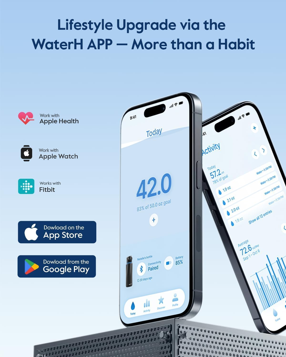 WATERH Boost Smart Water Bottle, 24Oz Bpa-Free Stainless Steel Vacuum Insulated Wide Mouth Water Tracker Bottle with APP, Ideal for Everyday Use, Gym/Fitness, Travel, Office - Black image number 3