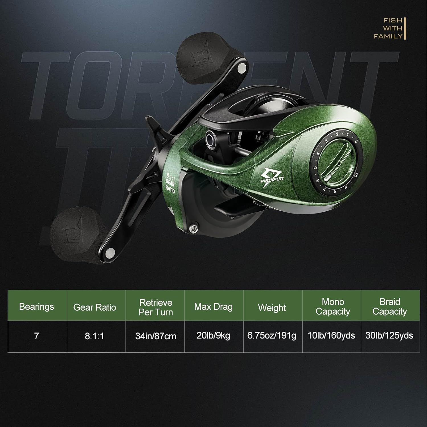 Piscifun Torrent II Baitcasting Fishing Reel, 20LB Carbon Fiber Drag Baitcasters, 6.6:1/8.1:1 Gear Ratio & Magnet Braking System Low Profile Casting Reel, Left/Right Handed image number 3