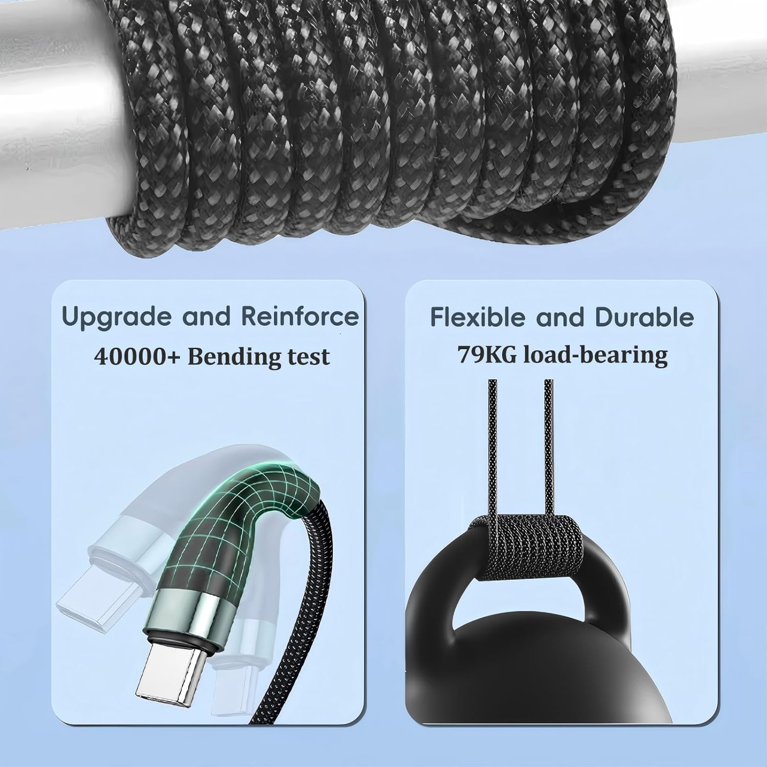 Upgraded 3 in 2 Charger Cable for Apple Watch for Iphone Watch Charger USB C Multi Fast Charging Cable Fit Compatible with Iwatch Ultra/Se/10/9/8/7/6/5/4/3/2/1 & Iphone 16/15/14/13/12/11 image number 1