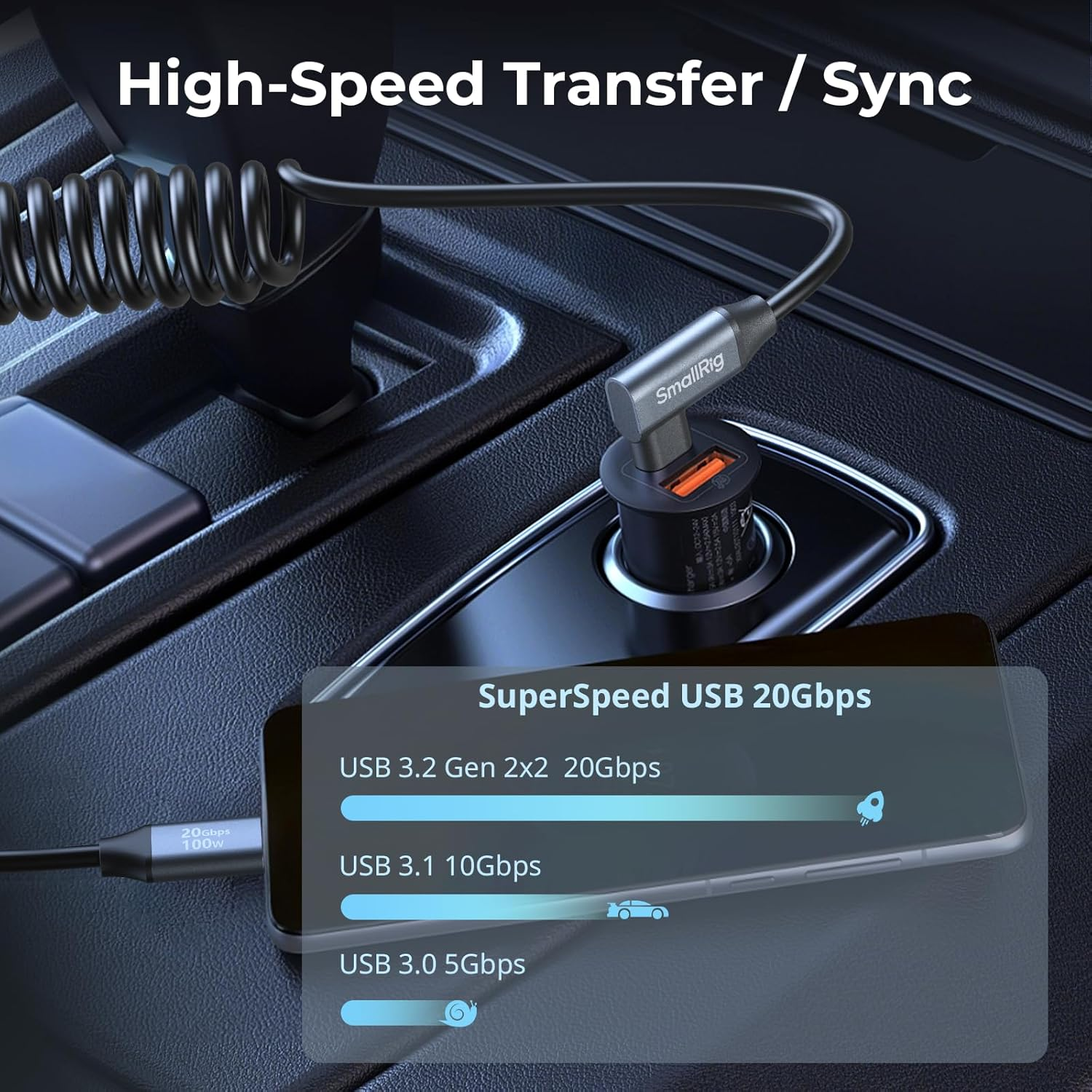 SMALLRIG USB C to USB C Coiled Data Cable (Straight to Angled), 90 Degree USB C Cable 20Gbps High Speed Data Transfer, Support PD 100W Fast Charging, for Iphone, Laptops and Cameras Etc. - 4792 image number 4