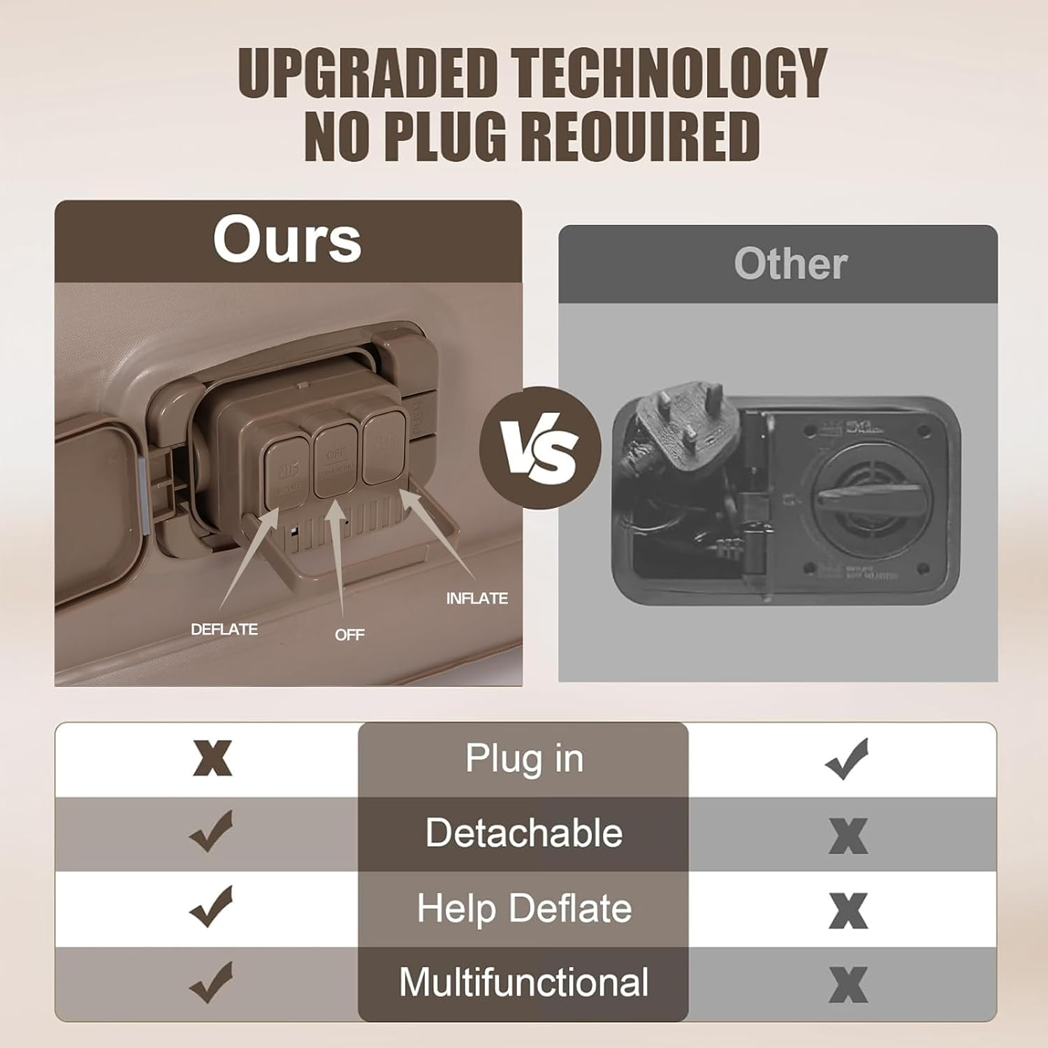 Queen Size Air Mattress with Built-In Rechargeable Pump, 3 Min Inflation, Waterproof Flocked Surface, 150X200X40Cm, 250KG Support &ndash; Portable Inflatable Bed for Home, Camping & Guests (Sandstone Beige) image number 3