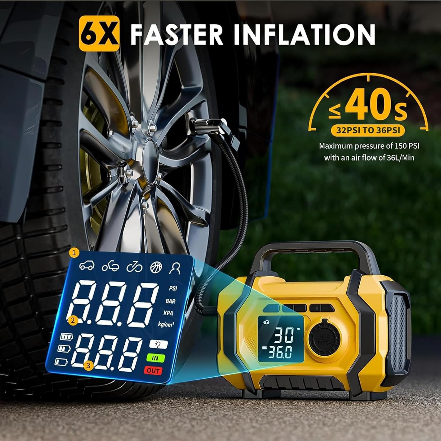 Tire Inflator Portable Air Compressor, 6X Fast 150PSI Air Pump for Car Tires, Cordless Car Motorcycle Balls Bike Pump, Tire Inflator Pressure Gauge, 12V Auto Shut-Off Tire Pump (Black)