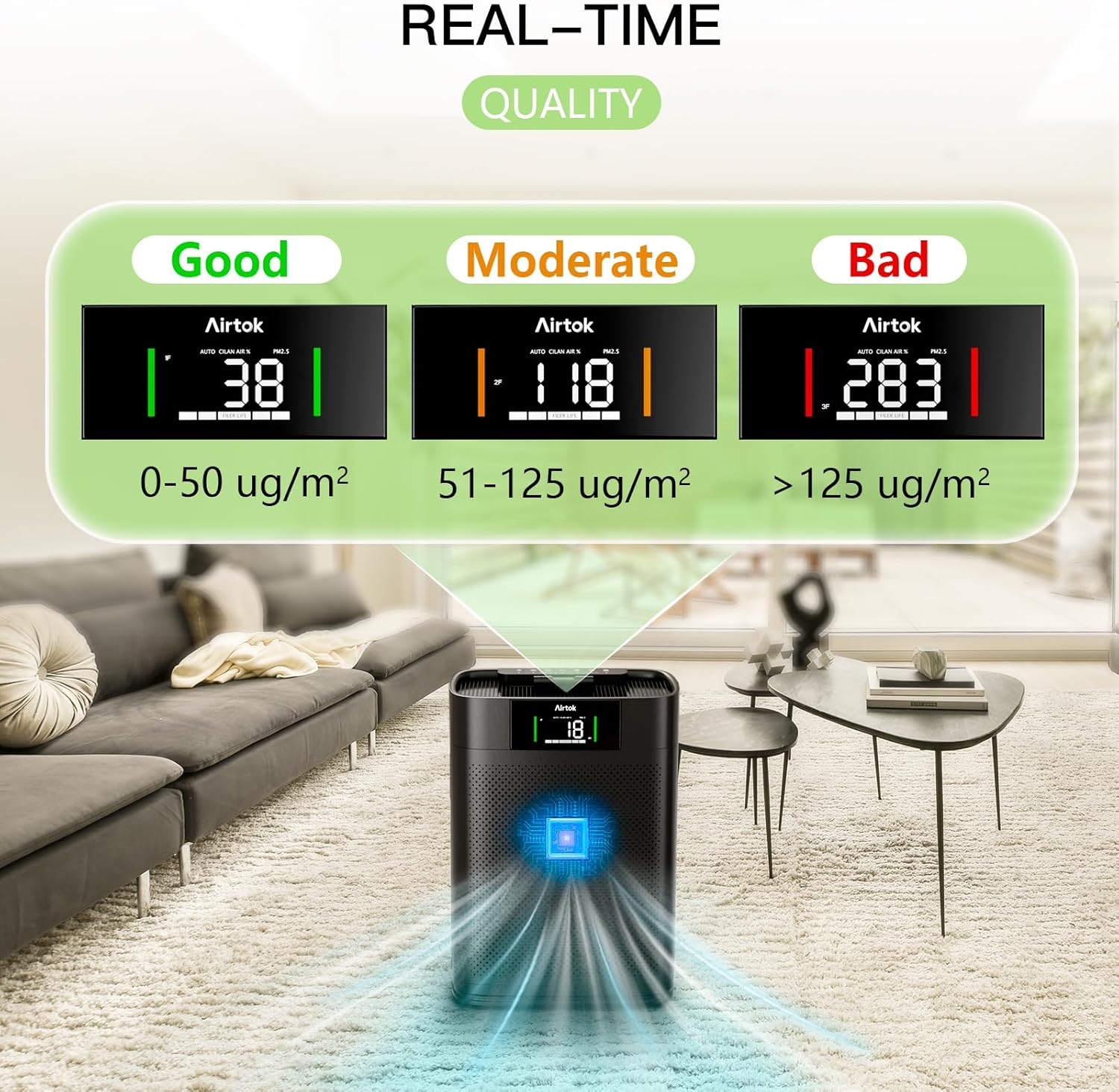 AIRTOK Air Purifiers for Home Large Room up to 1300 Ft&sup2; with Air Quality Monitor, HEPA Sleep Mode, Aromatherapy, Pet Air Purifier for Bedroom, Air Cleaner with 2X-Purification & 360&deg;Air Outlet AP2301 image number 4