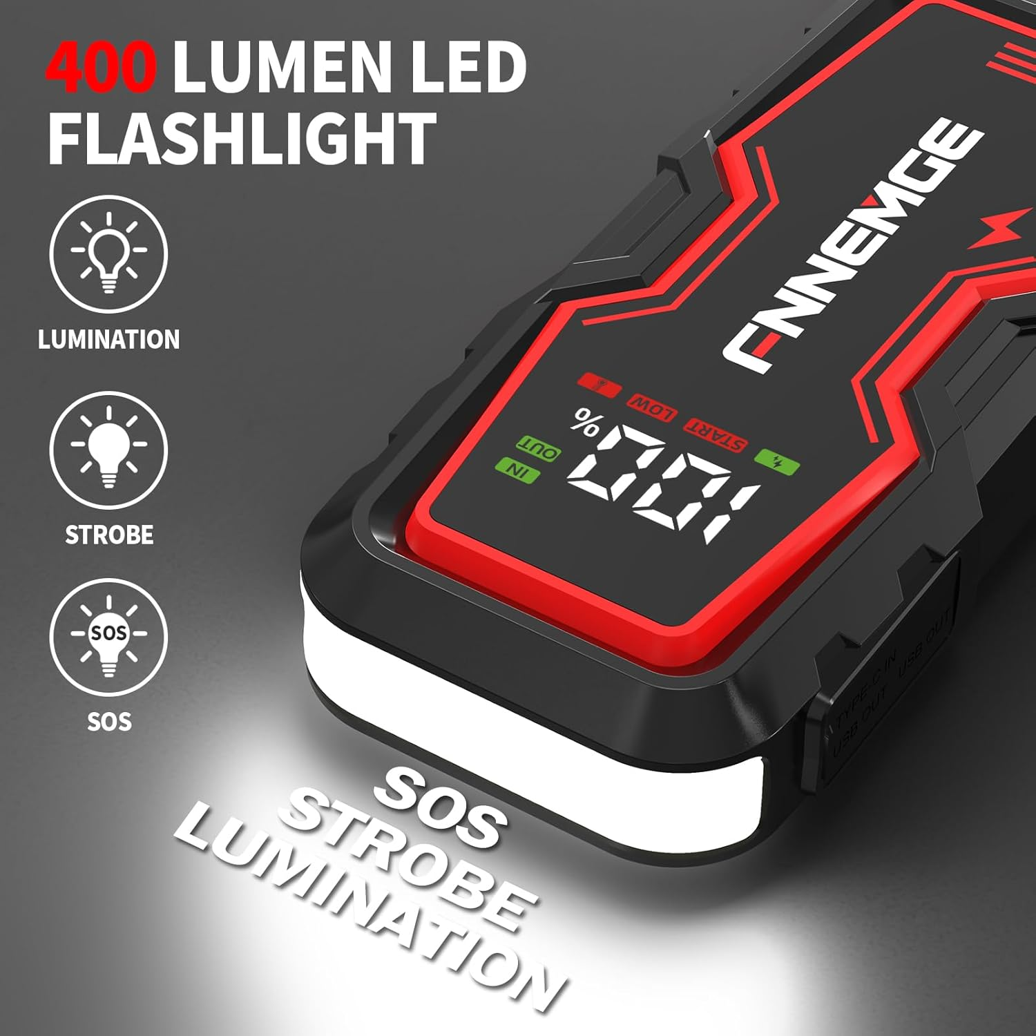 Car Jump Starter, 6000A Peak Current 12V Car Battery Jump Starter(Up to All Gas, 8.0L Diesel Engine), with USB Output Port,Led Light. image number 3