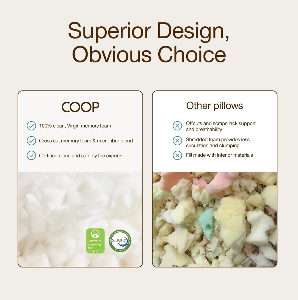 Premium Shredded Memory Foam Camping and Travel Pillow with Bamboo Derived Viscose Rayon Cover - Adjustable- Compressible - Includes Stuff Sack Great for Backpacking and Travel 19 X 14