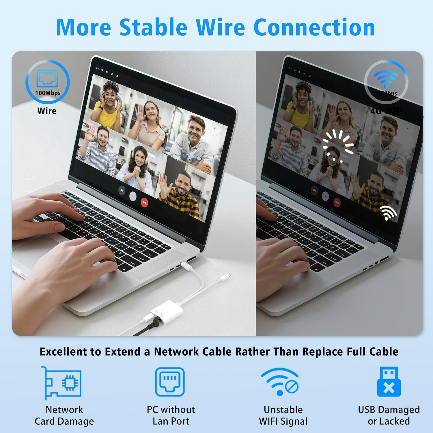 2-In-1 USB C & Lightning to Ethernet Adapter, RJ45 LAN Network Dongle with PD Charging Port, 100Mbps Gigabit Internet Adapter for Iphone, Ipad, Macbook, Plug and Play image number 1