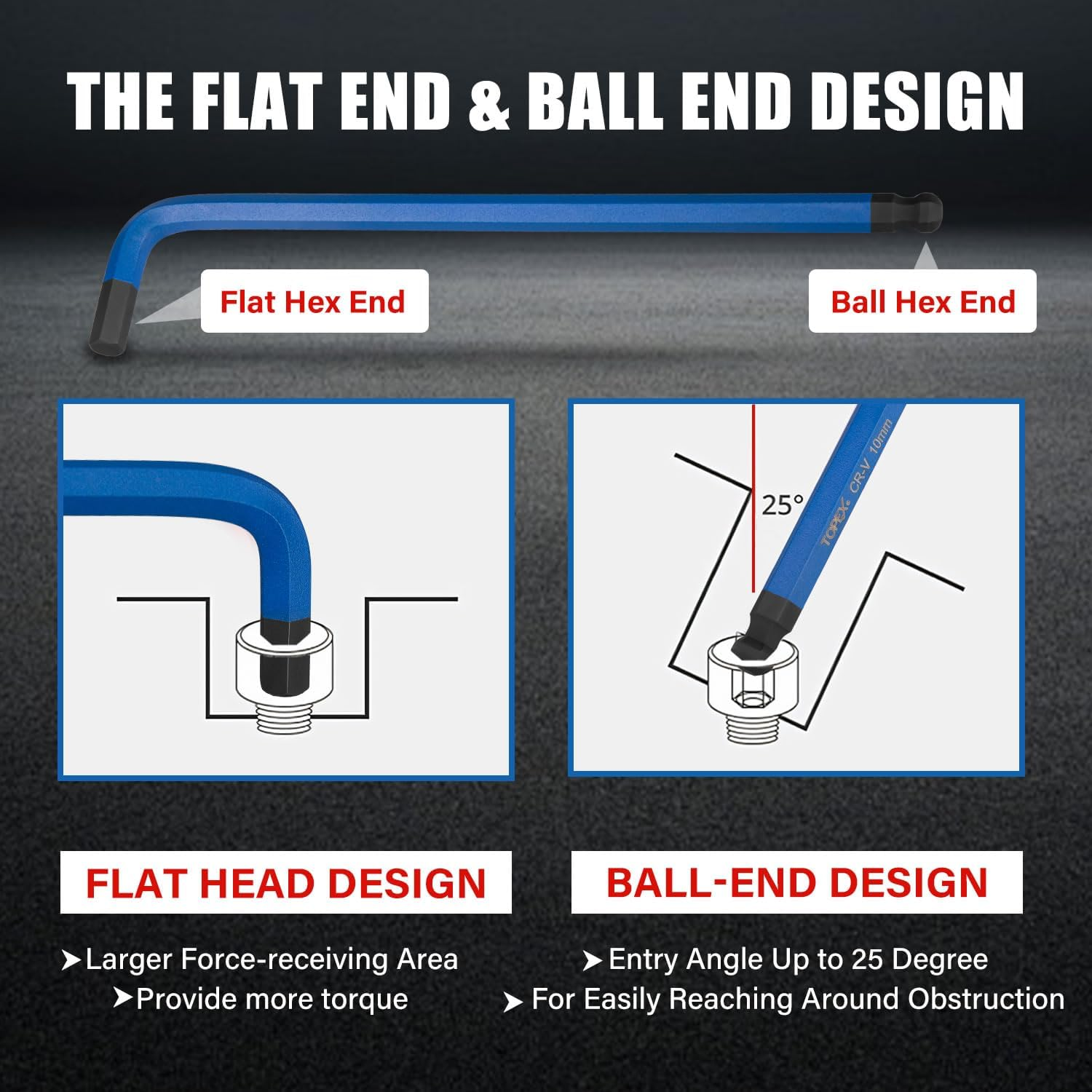 TOPEX 38Pcs Allen Key Set Multicolor Hex Key Allen Wrench Ball End Folding Hex Key Ball End Torx & Metric & Imperial Size for DIY Automotive Mechanic Home Use image number 2