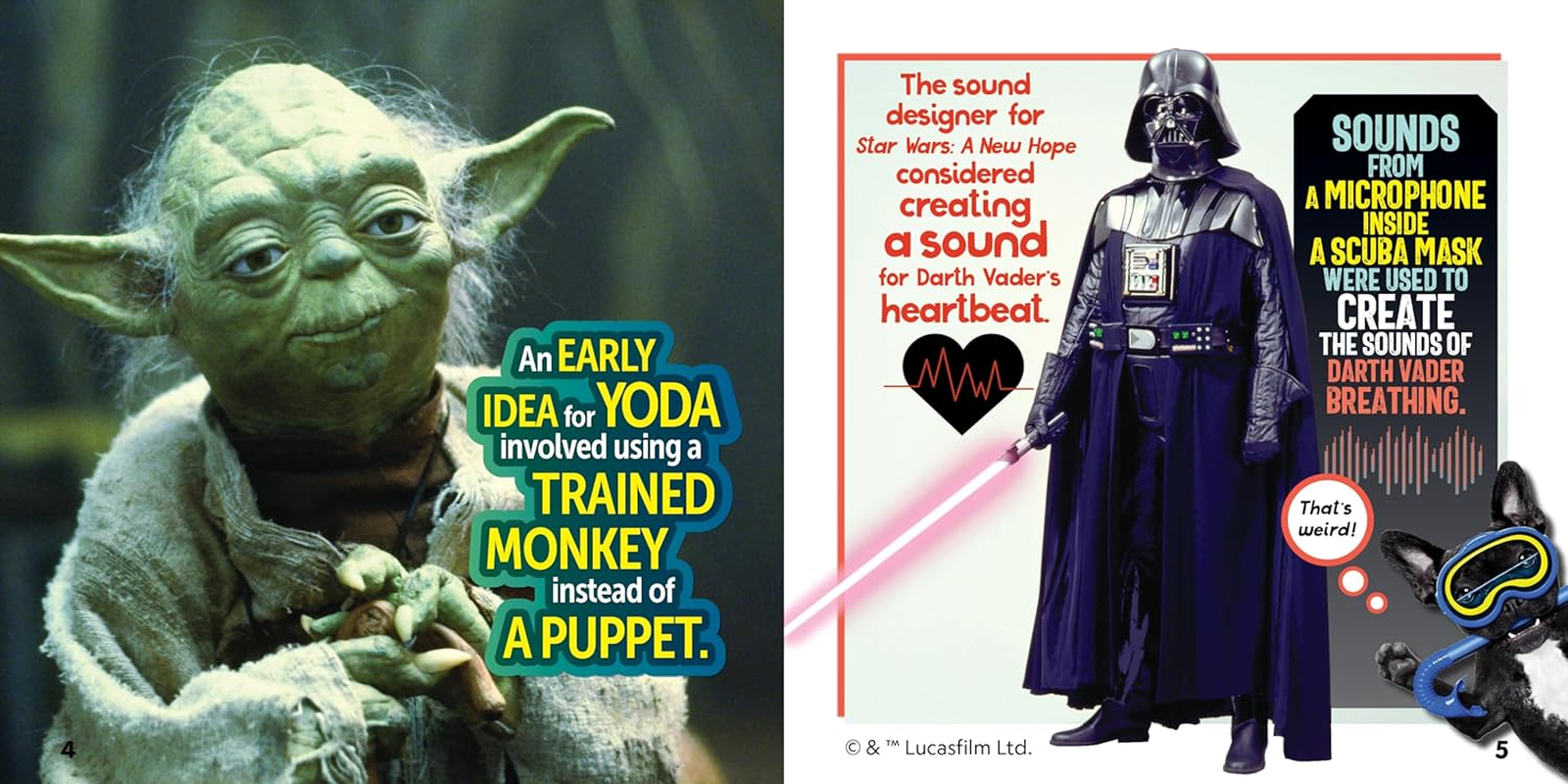 Weird but True! Star Wars: 300 Epic Facts from a Galaxy Far, Far Away.... image number 5