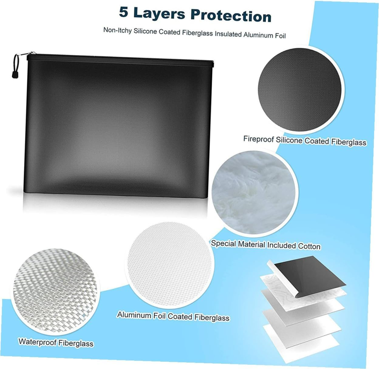 Zerodeko Fireproof Money Bag with Zipper Document Storage Pouch for Cash Passport Jewelry Certificates Secure Document Holder for Home and Travel Black Medium image number 4