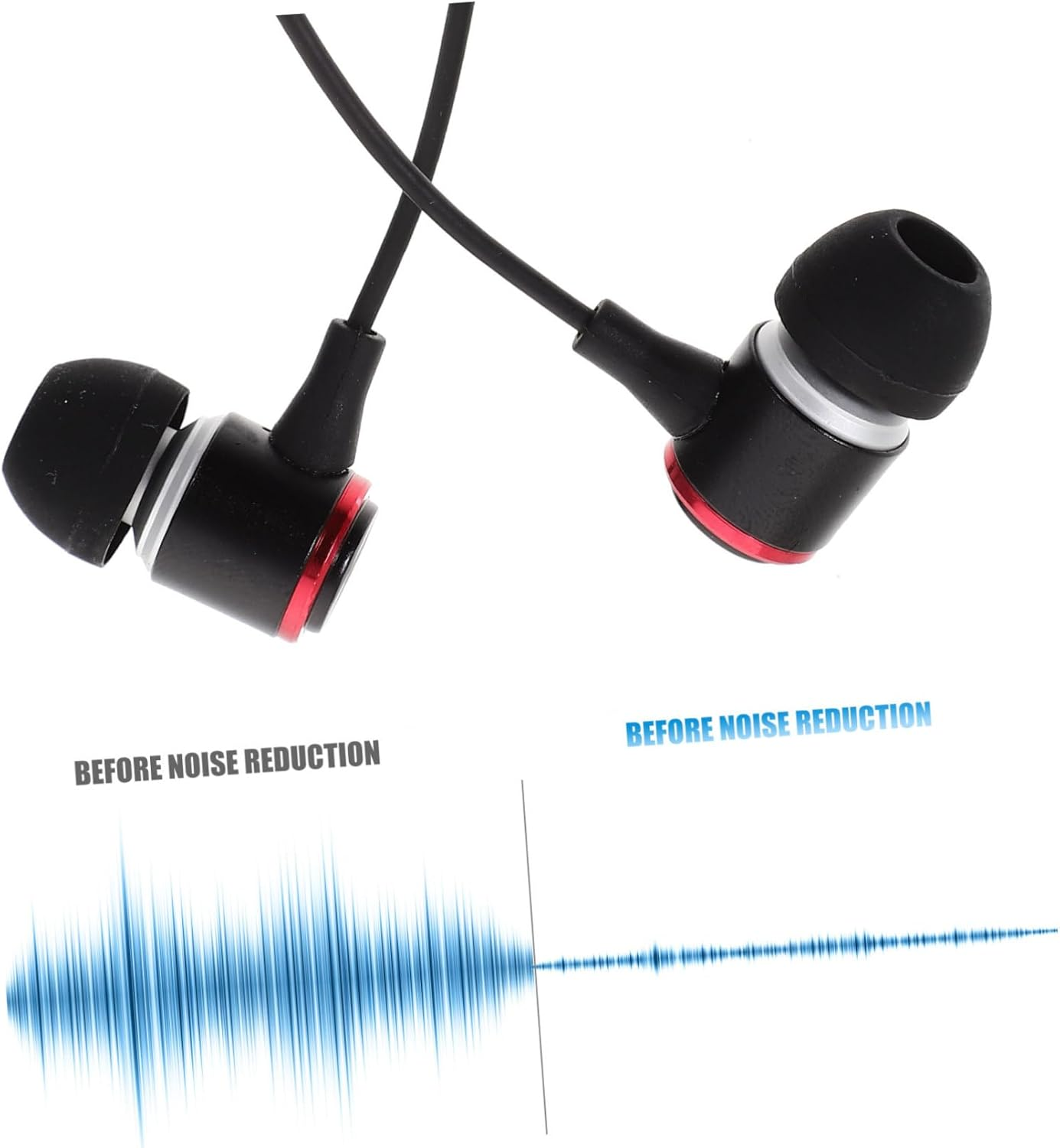 LOORGVEL Type-C In-Ear Earphones with Mic Wired Usb-C Headphones Bass Control Earbud Headsets for Music and Sports Compatible with Smartphones and Laptops image number 1