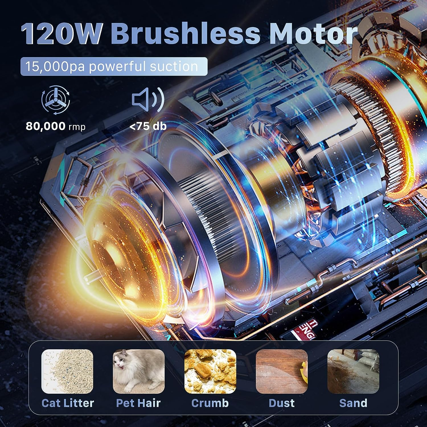 Ixtra 15000Pa Handheld Vacuum Cleaner, Powerful Cordless Car Vacuum Rechargeable with Blower, 2-Speed Portable Wireless Mini Hand Held Vacuum Cleaner with Led Digital Power Display for Car/Home/Pet image number 5