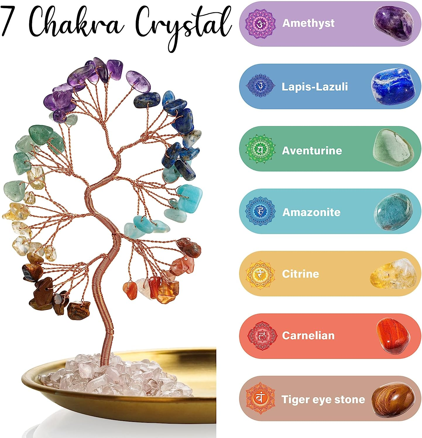 Zenbless Crystals Tree,Small Birds Statue,7 Chakra Healing Crystals Stones Tree Storage Tray Yoga Meditation Zen Room Office Home Decor Set Figurine Ornament Decoration Feng Shui Wealth Luck image number 1