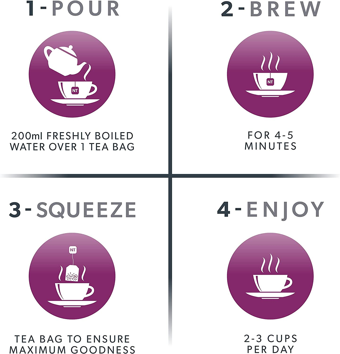 NUTRACLEANSE - Detox Tea | Cleanse Tea - Helps Relieve Constipation & Encourage Digestion - Includes Dandelion Root, Artichoke & Milk Thistle - 20 Enveloped Tea Bags - by Nutra Tea - Herbal Tea image number 4