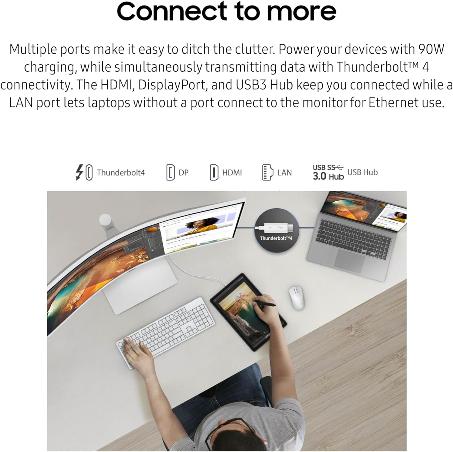 Samsung Viewfinity S65TC 34-Inch Ultra-Wide Curved WQHD Monitor image number 2