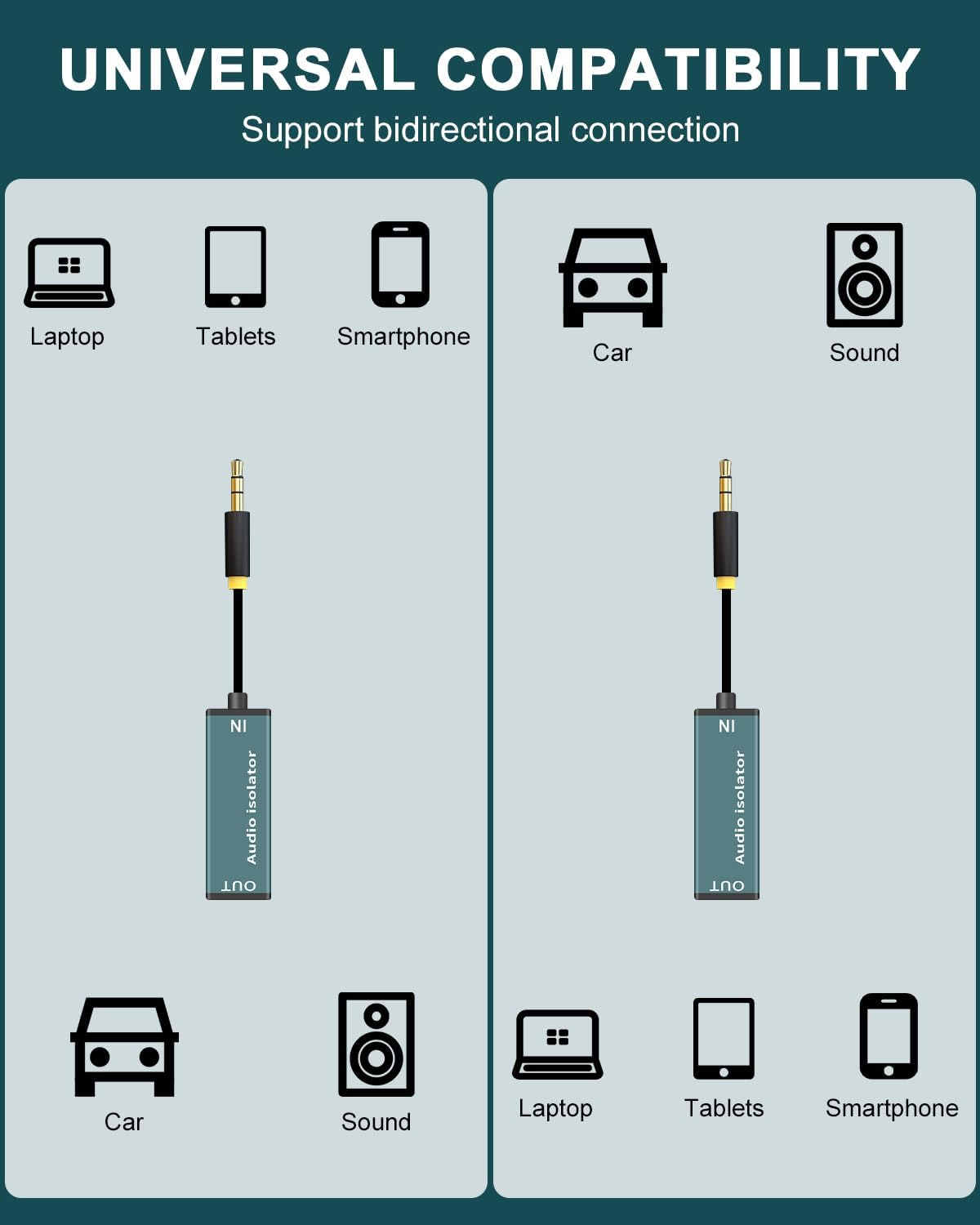 Duttek Ground Loop Isolator for Car Audio, 3.5Mm Ground Loop Isolator, 3.5Mm Hum Eliminator, Stereo Sound System Accessory Support Home and Car Stereo Systems