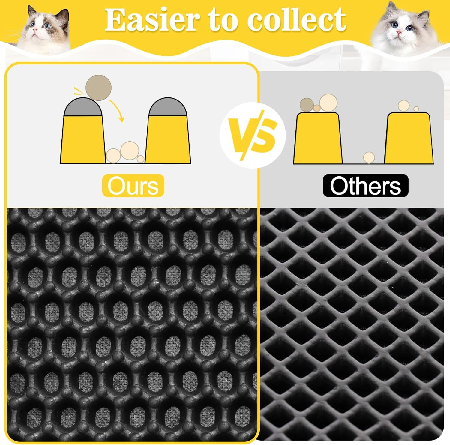 Cat Litter Tray Mat 75 X 55 Cm with Velcro Fastener and Large Hole Design, Cat Litter Mat, Double Waterproof and Non-Slip, Cat Litter Mat, Non-Toxic Material, Cat Litter Mat, Grey