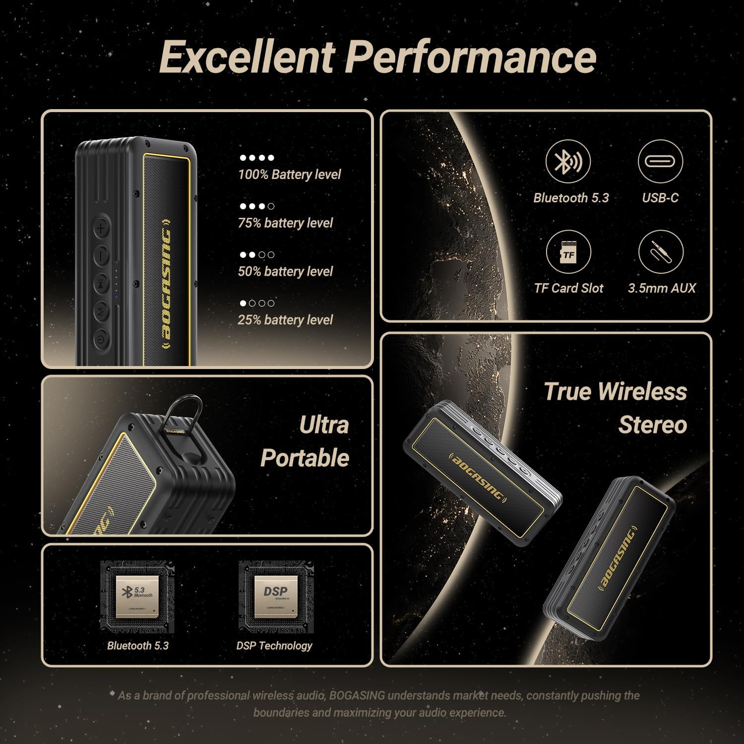 BOGASING G4 Bluetooth Speaker, Portable Wireless Speakers, 50W Stunning & Balanced Sound with Deep Bass, 24H Playtime, IPX7 Waterproof, Bluetooth 5.3, EQ, TWS, Tf-Card, AUX, USB, for Outdoor Shower image number 1