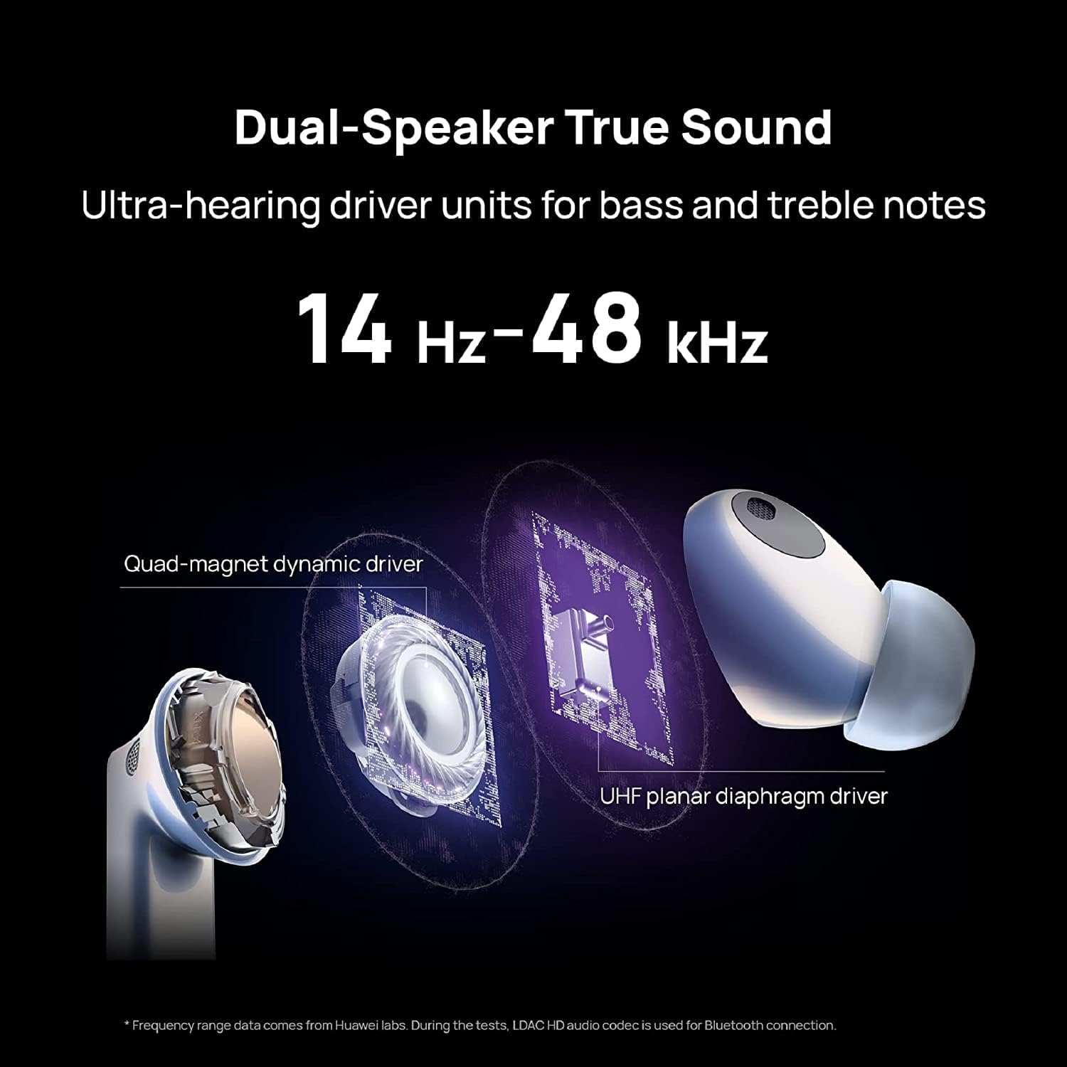 HUAWEI Freebuds Pro 2, Intelligent ANC 2.0, Dual Device Connection, Hi-Res Audio Wireless, Ceramic White [AU Version] - Silver image number 3