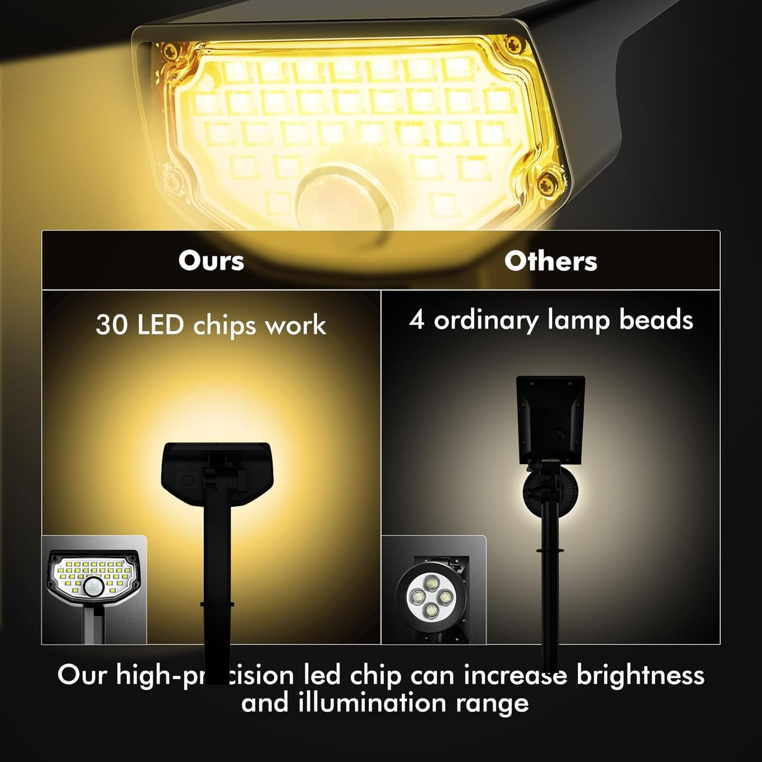 Aloftsun Solar Motion Sensor Outdoor Lights, 30 Leds Spot Lights with Motion Detector, IP68 Waterproof Solar Motion Lights for Outside, 3 Modes Solar Landscape Lights for Pathway Yard, 6 Pack image number 2