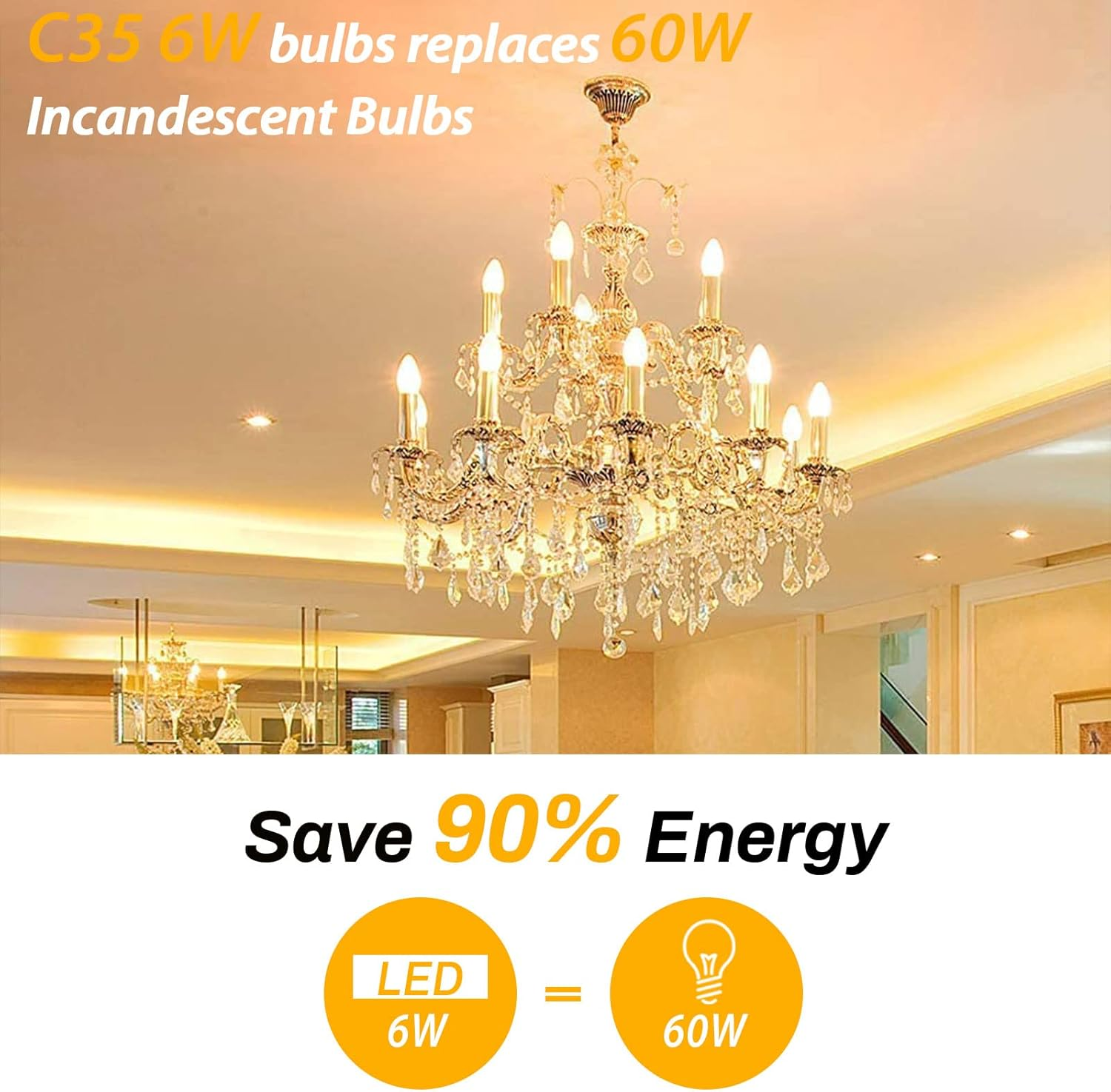 BRIMAX E14 LED Candle Bulb Dimmable 6W 60W Equivalent Warm White 2700K Ses(Small Edison Screw) LED Chandelier Bulbs C35 Vintage Filament Energy Saving Candelabra Light Bulb 5 Packs