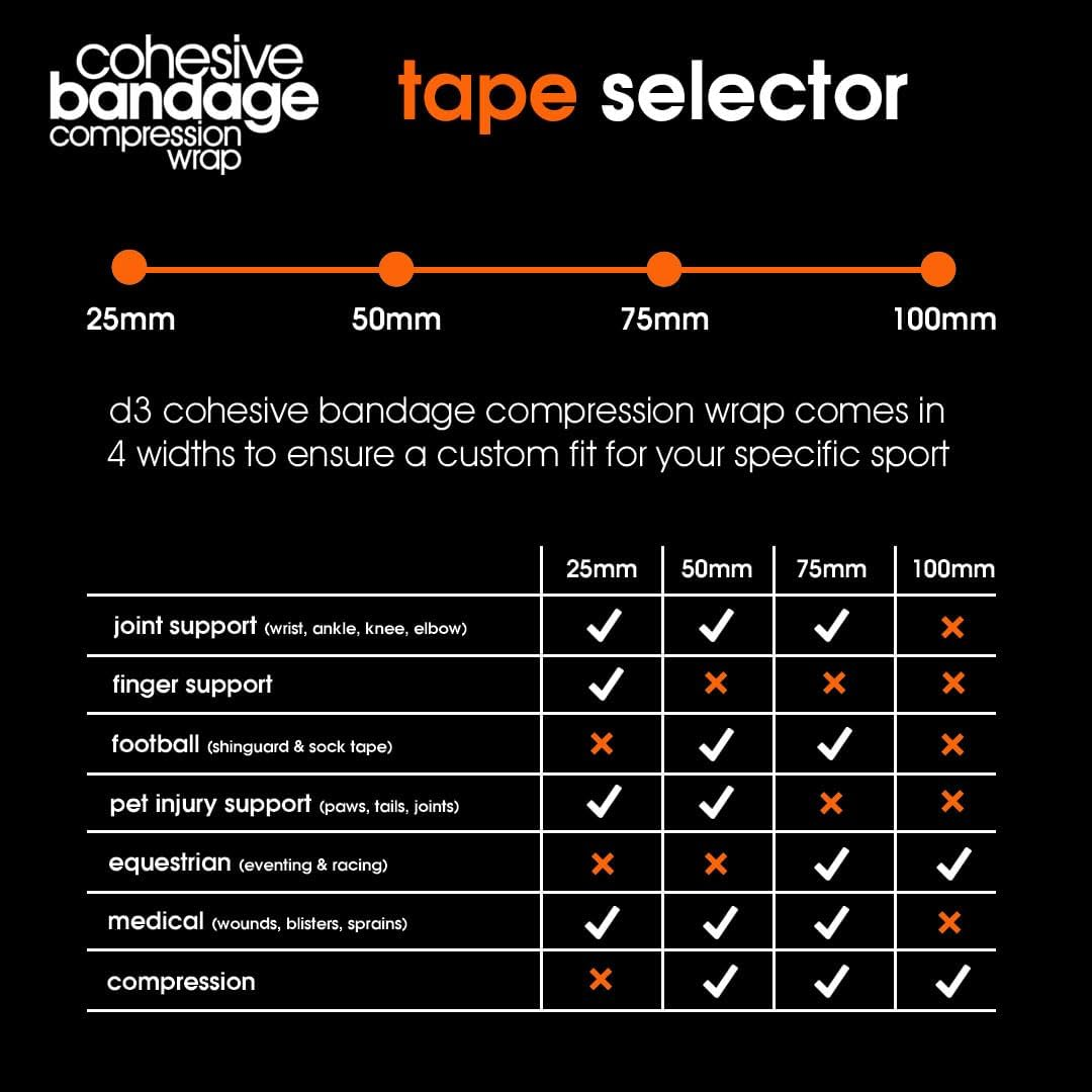D3 Cohesive Compression Bandage, Beige, 75 Mm W X 9 M L image number 1