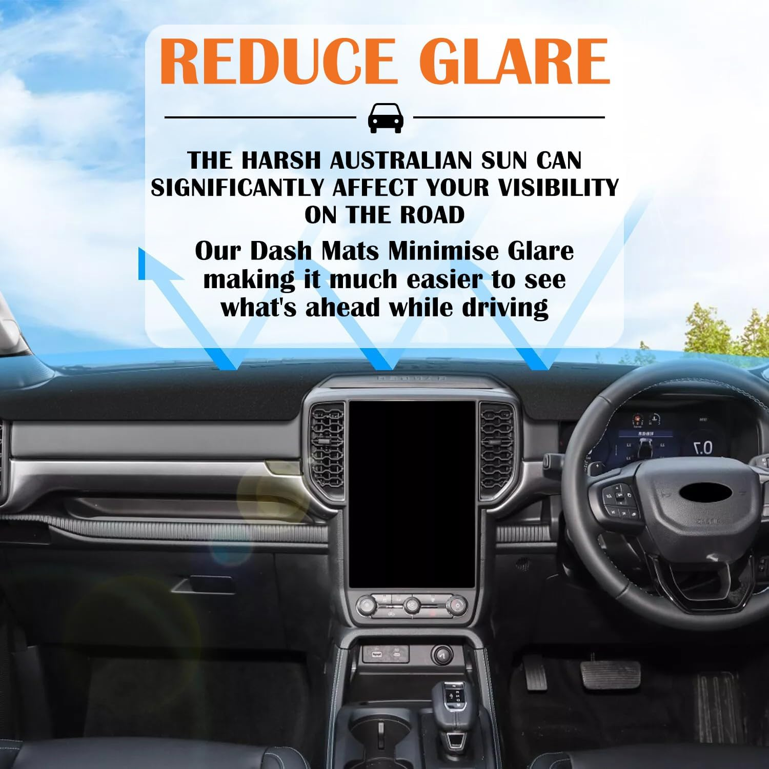Evervenz Dash Mat for Ford Everest 2022 2023 2024 Flannel（Without HUD） Dash Cover Dashboard Cover Ever01