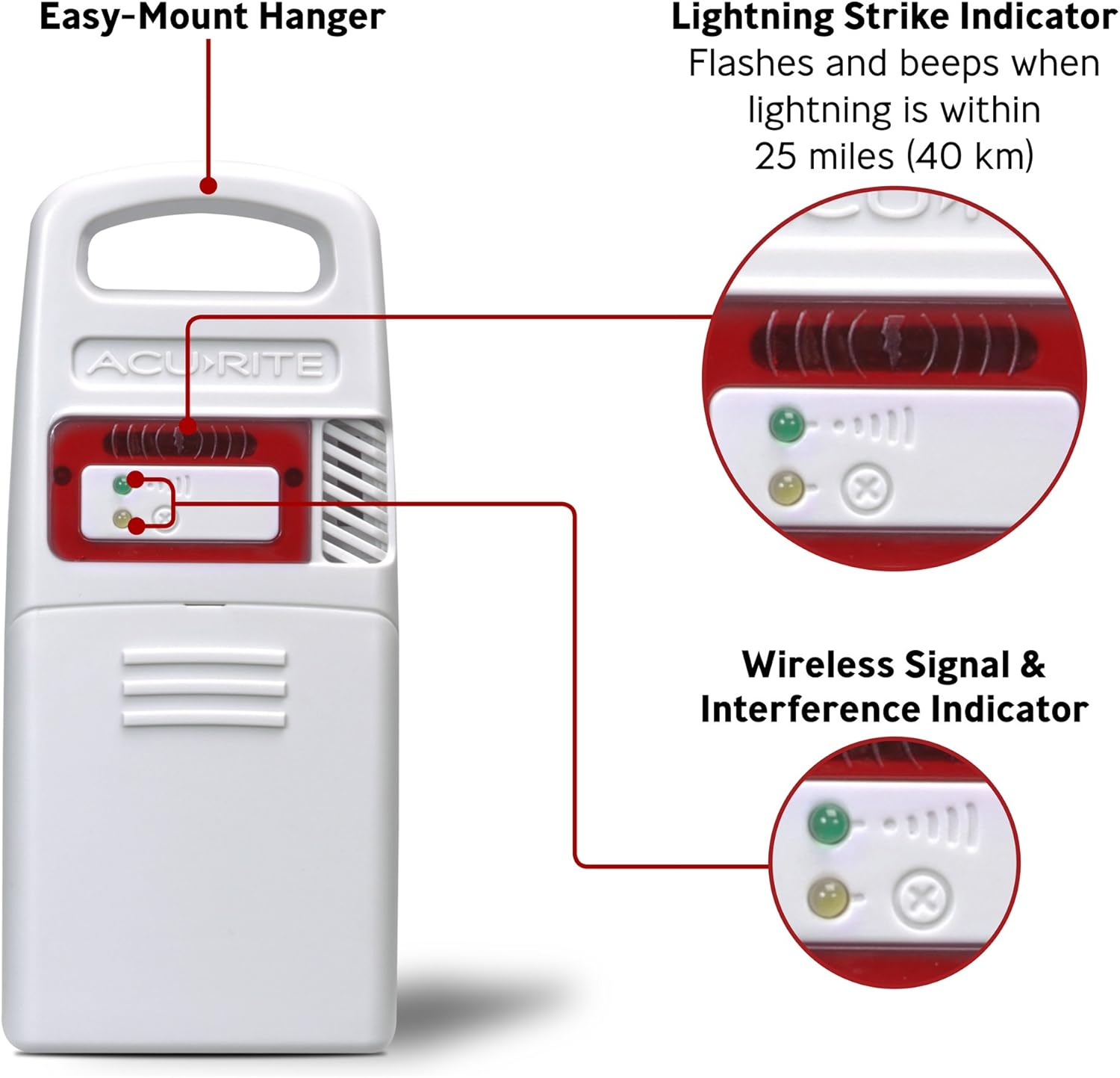 Acurite 06045M Lightning Detector Sensor with Temperature & Humidity image number 3