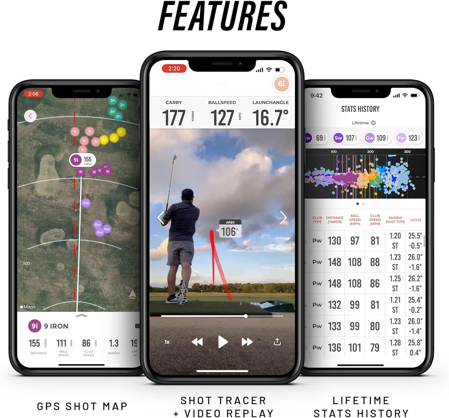 Rapsodo Mobile Launch Monitor for Golf Indoor and Outdoor Use with GPS Satellite View and Professional Level Accuracy, Iphone & Ipad Only,Black/Red image number 4