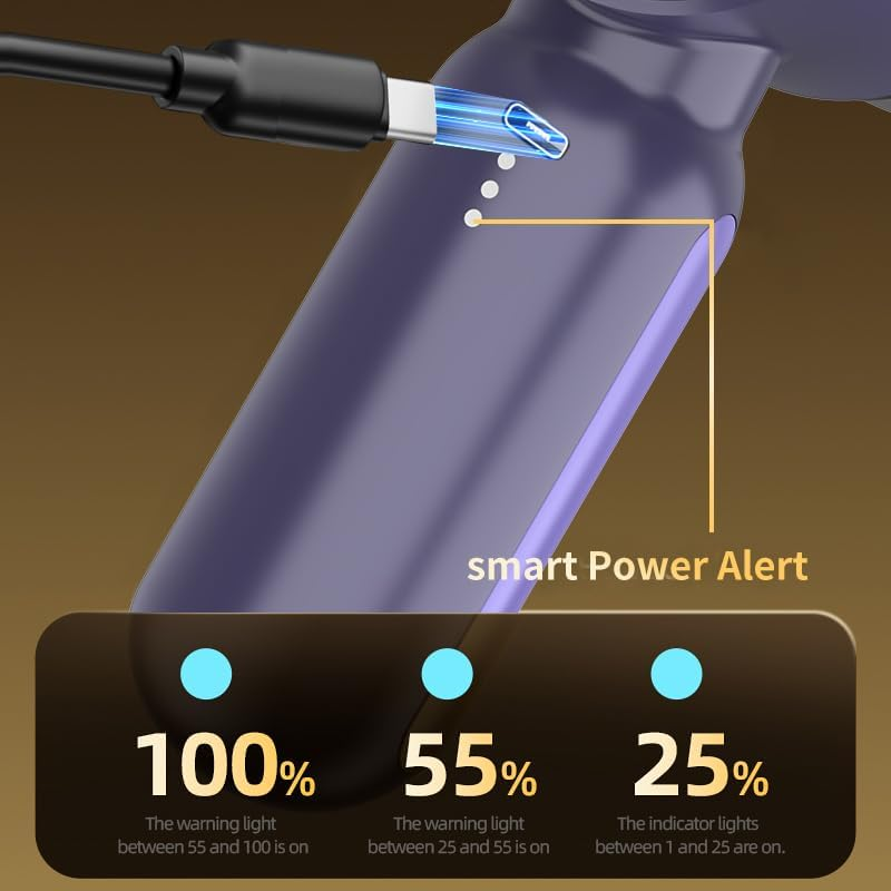 Car Vacuum Cleaner, High Power Mini Vacuum Cleaner,Rechargeable Wireless Handheld Vacuum,Portable Cordless Compressed Air Duster Air Blower for Car Home Office,Keyboard,Pet Hair (Purple) image number 2