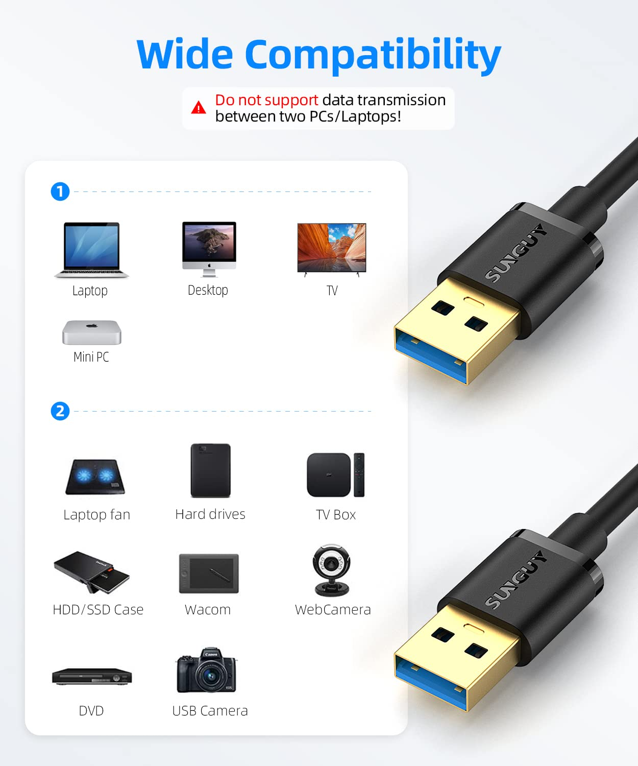 SUNGUY USB to USB Cable 3.3Ft/1M, USB 3.0 Type a Male to Type a Male Cable Data Transfer up to 5Gbps Compatible with Printers, Modems, Hard Drives, Monitor, Camera, Wacom, DVD, Hub