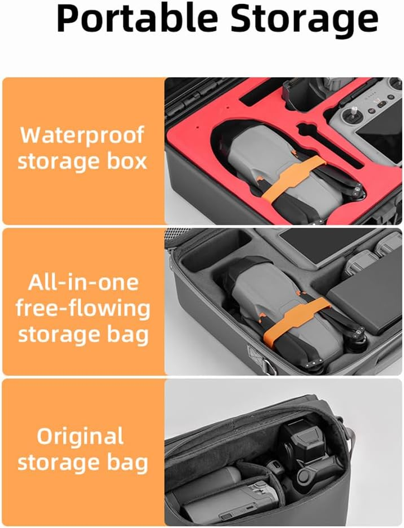 Lokyoyo Lens Cover for DJI Air 3S, Drone Dustproof Cap, Anti-Scratch Guard Gimbal Lens Cover, Lens Cover, Compatible with DJI Air 3S Accessories image number 4