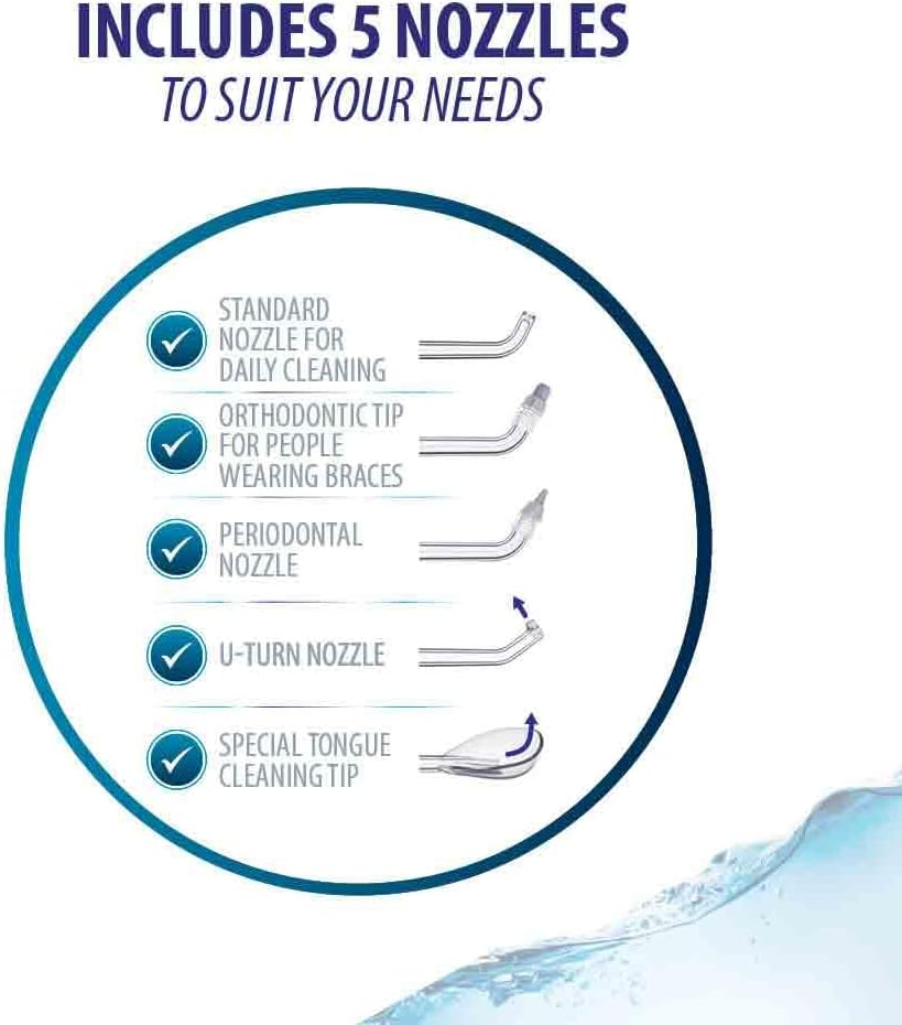 Piksters Hydropik Mini Water Flosser - Waterproof Portable Water Flosser for Teeth, Gums, Braces Care, 3 Power Modes, 5 Flossing Nozzles, Compact & Light for Travel image number 1