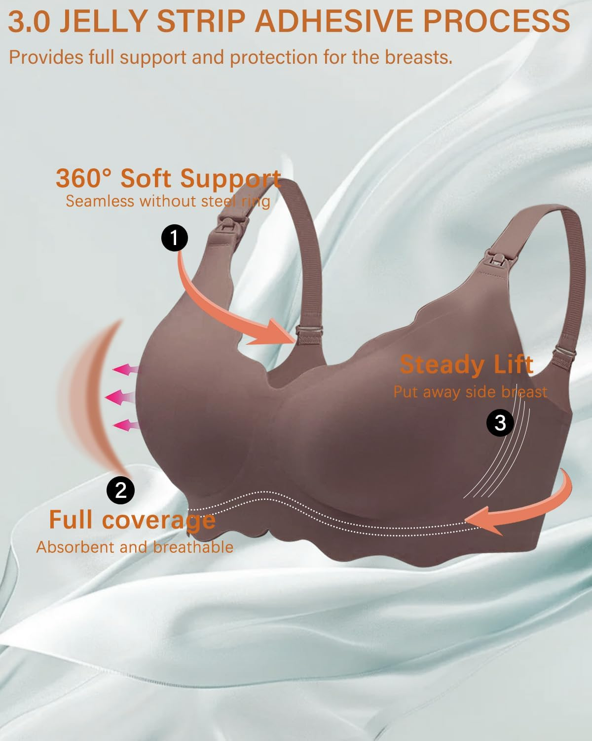 Uhdod Nursing Bras for Breastfeeding, Maternity Bra for Pregnancy, Breastfeeding Bras for Women Maternity Bras for Women