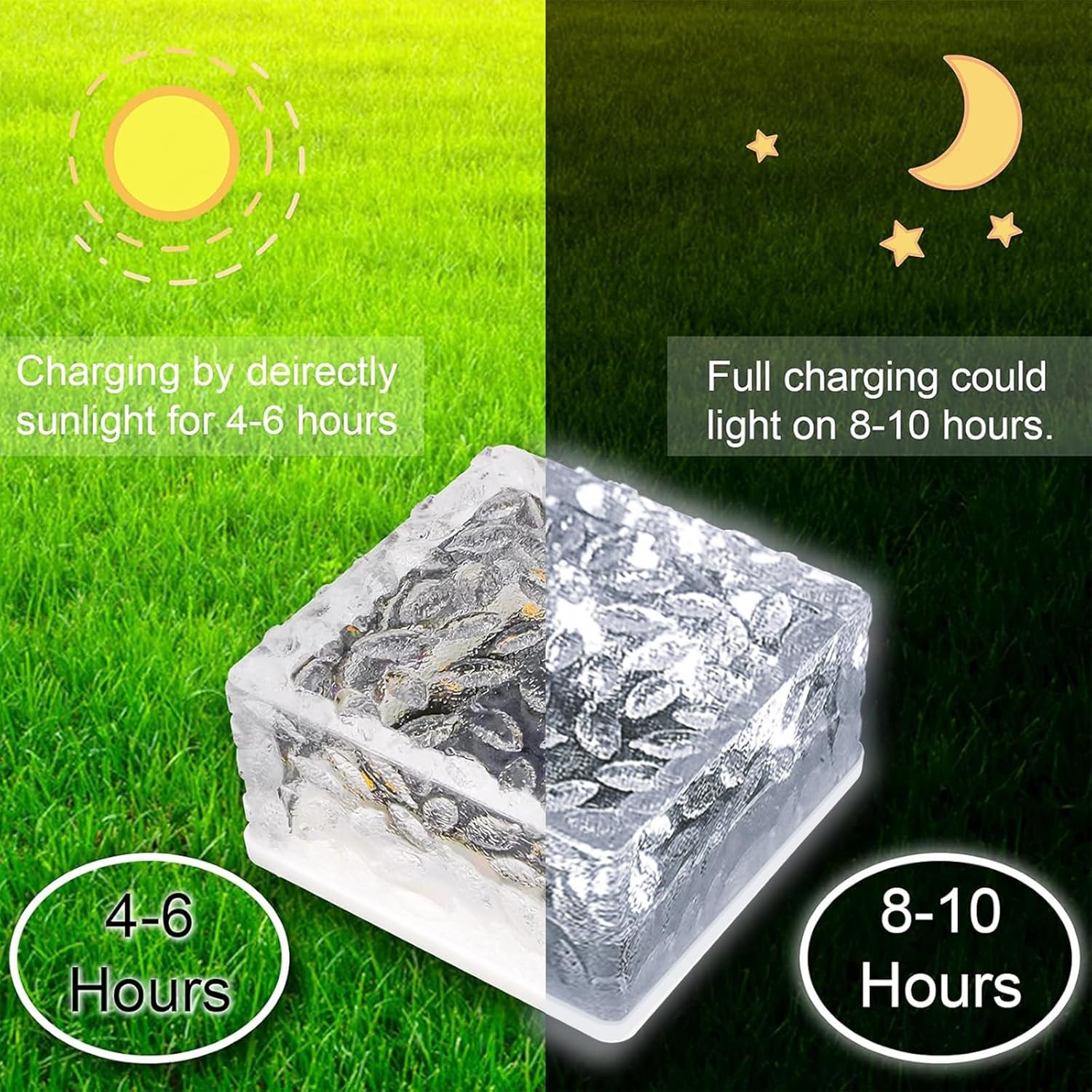 MEDOYOH 2PCS Cool White Light Solar Light PVC Brick, 10X10Cm Solar Ground Light On/Off Ponds Lights Outdoor Garden Ornaments