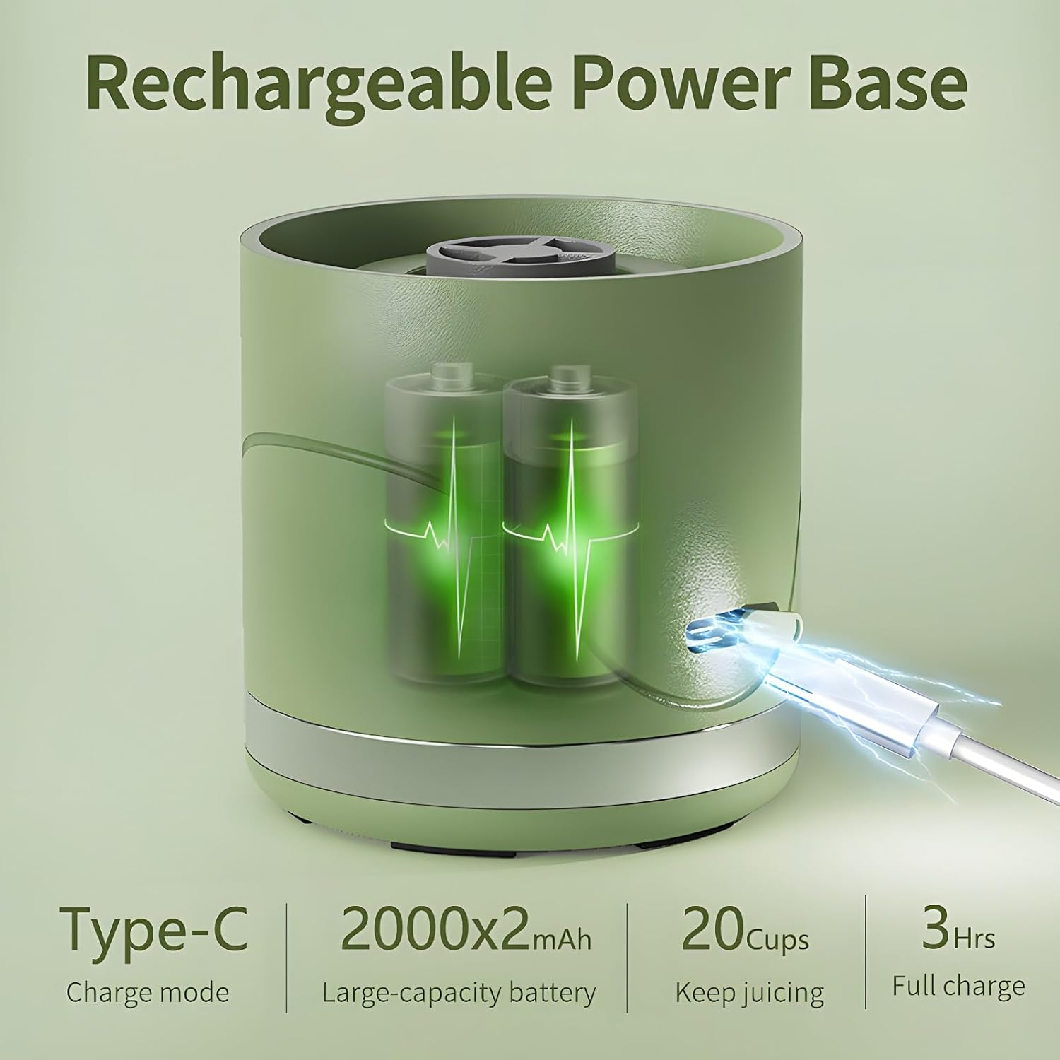 PROCHAIN Portable Blender, 22Oz Cordless Personal Blenders, Electric USB Rechargeable Juicer for Smoothies, Ice Crush, Travel, Protein Shakes Cup, Bpa-Free, Dishwasher Safe image number 5