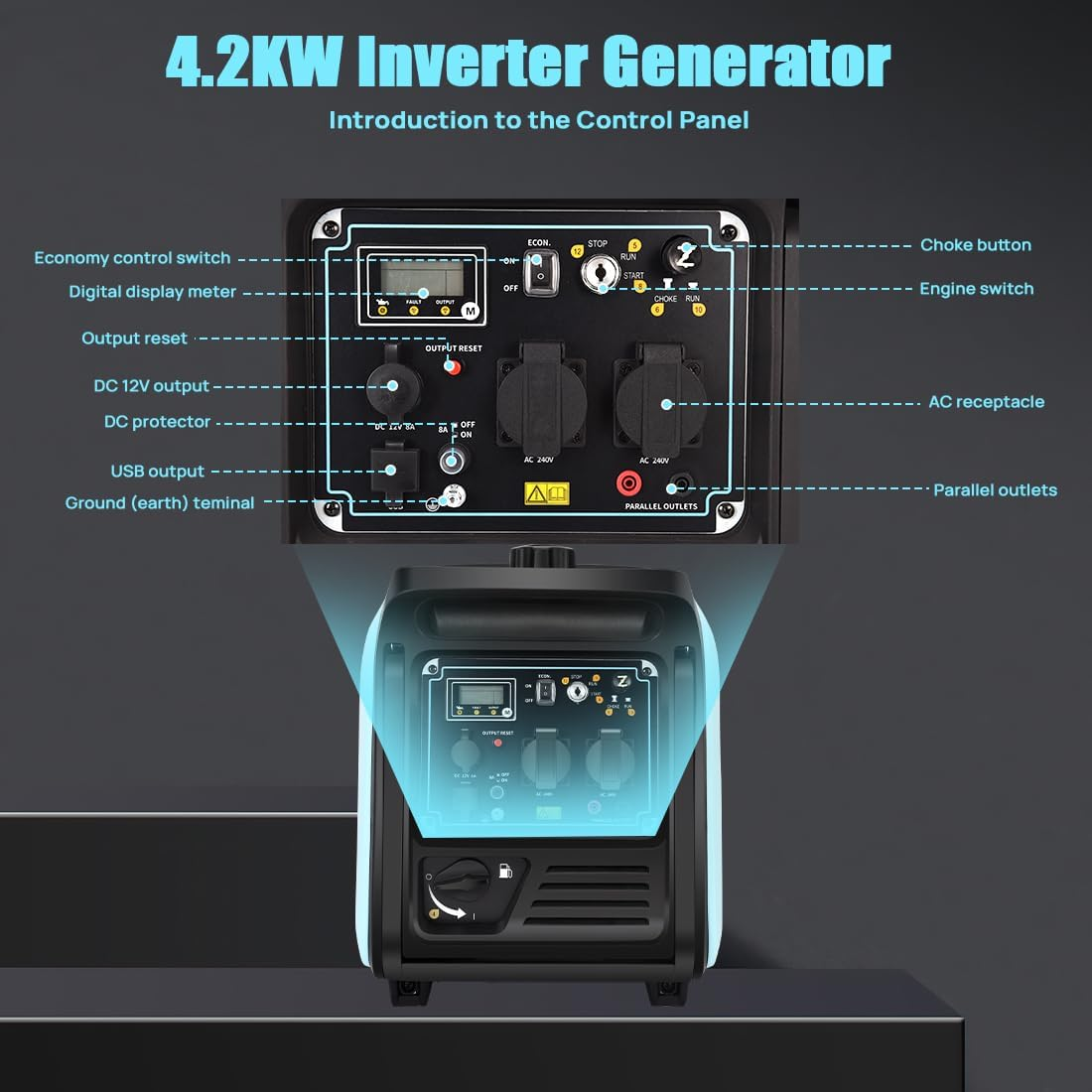 Gentrax GTX4200PRO 4.2Kw Max Inverter Generator &ndash; 3.5Kw Continuous Pure Sine Wave Petrol Unit, 58Db Quiet, Electric & Remote Start, 8.8L Tank, Portable Camping & Home image number 2