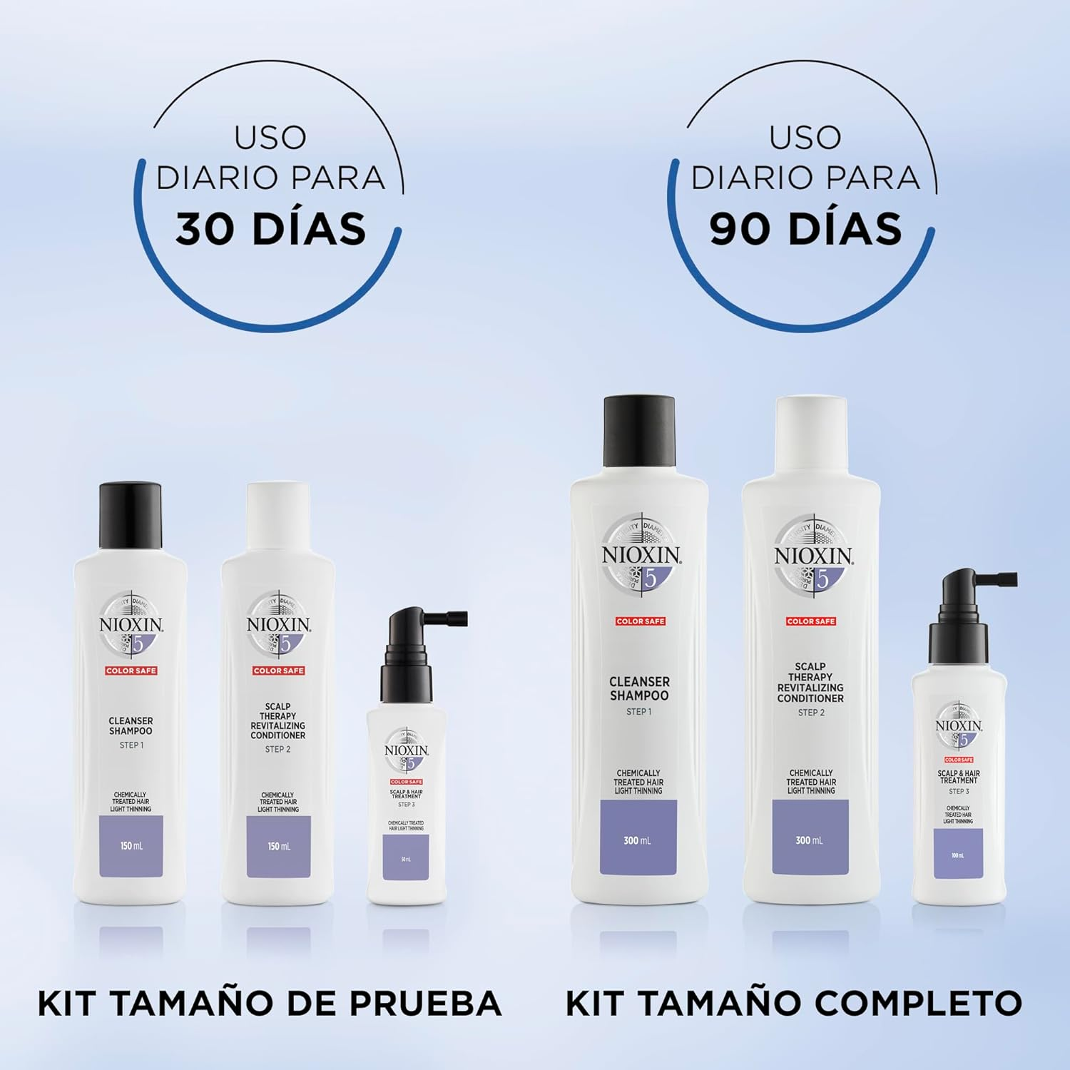 Nioxin System 5 Starter Set (Pack of 2)