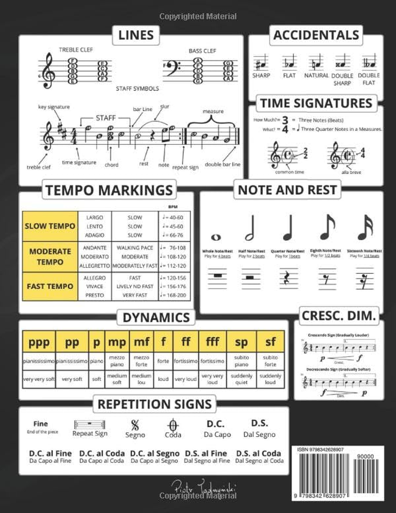 40 Easy Piano Songs for Beginners, Level 1-2 with an Introduction to Music Theory & Piano Chord Chart: Popular Piano Sheet Music, Learn to Read Music and Play Easy Songs image number 1