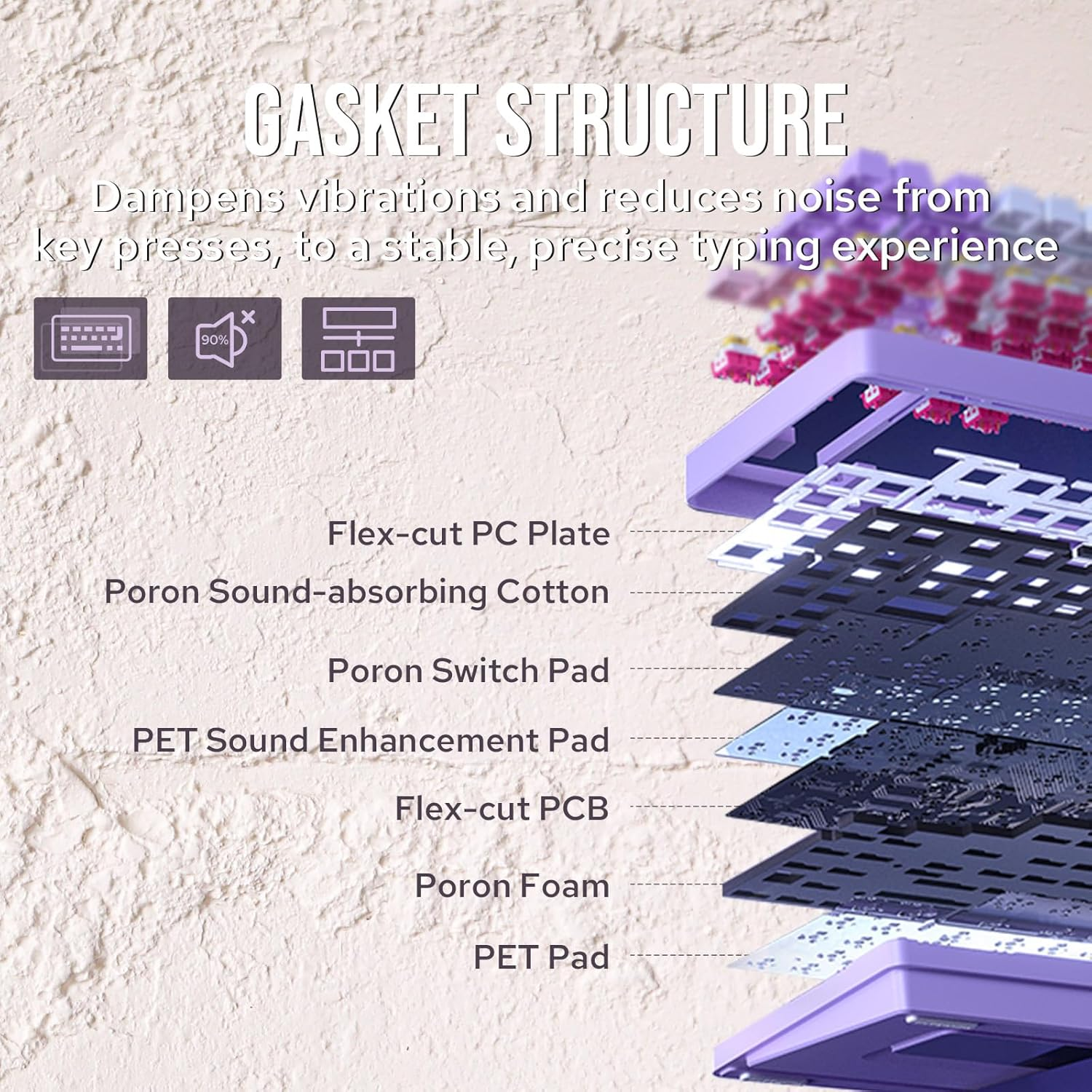 EPOMAKER X LEOBOG HI86 Wireless Gaming Keyboard, Gasket Aluminum Mechanical Keyboard with Spray-Painted Finish, Hot Swap Programmable Keyboard, RGB Backlit for Win/Mac/Gaming (Purple) image number 3