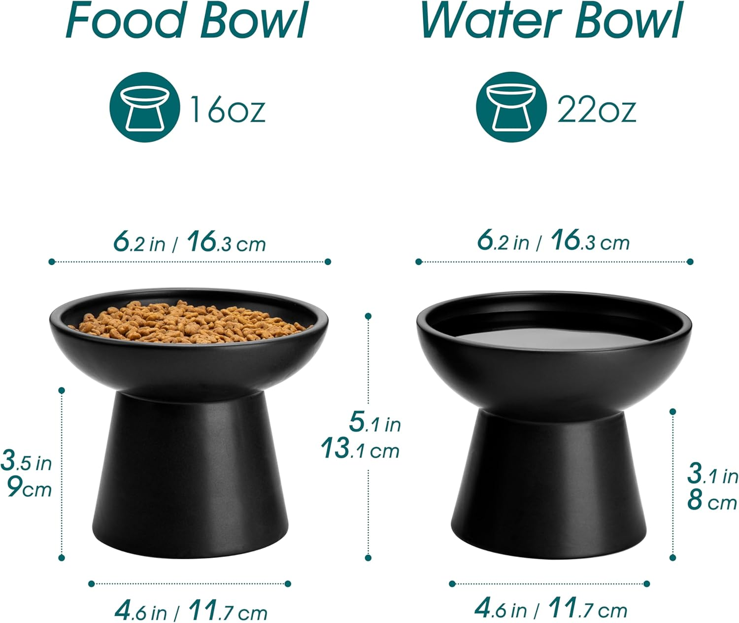Vancasso Ceramic Elevated Cat Bowls 2-Pack - 6.2" Extra Wide Raised Cat Food & Water Dishes, 5.1" Optimal Height Anti-Whisker Fatigue Shallow Bowls for Cats/Kittens/Dogs, Lead & Cadmium Free (Black) image number 6