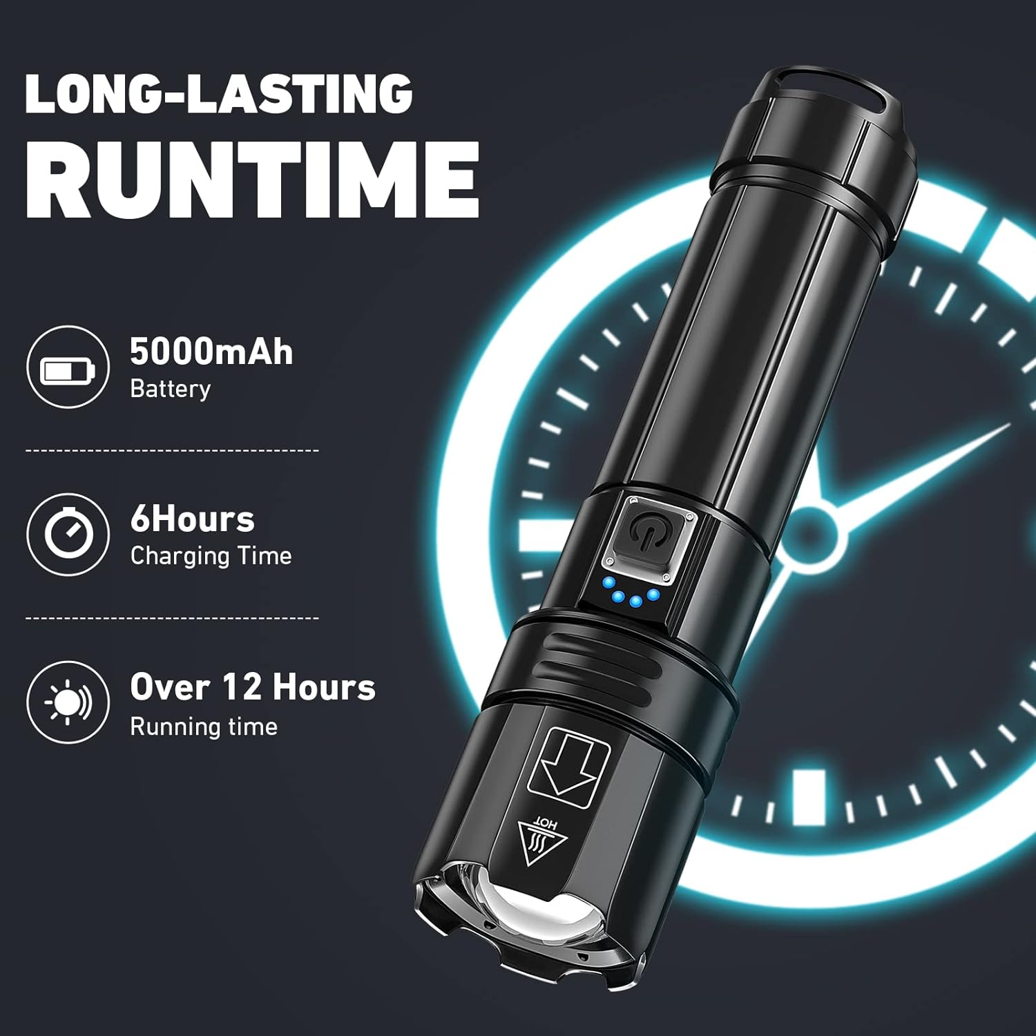 Rechargeable LED Flashlights High Lumens,900000 Lumen Super Bright Flashlight with USB Output, 14 Hours Runtime 5000Ɱah Large Capacity Flash Light, Powerful Flashlight for Home, Camping image number 3