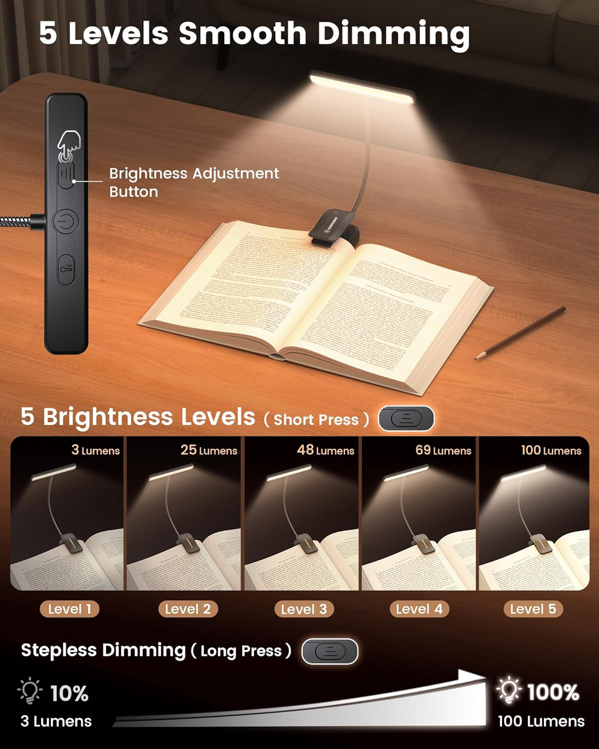 Glocusent 26 LED Rechargeable Book Light 5 Amber Colors & Stepless Dimming Brightness Book Light for Reading in Bed - Portable Clip on Book Reading Light with Longer Runtime for Book Lovers Kids - Black image number 4