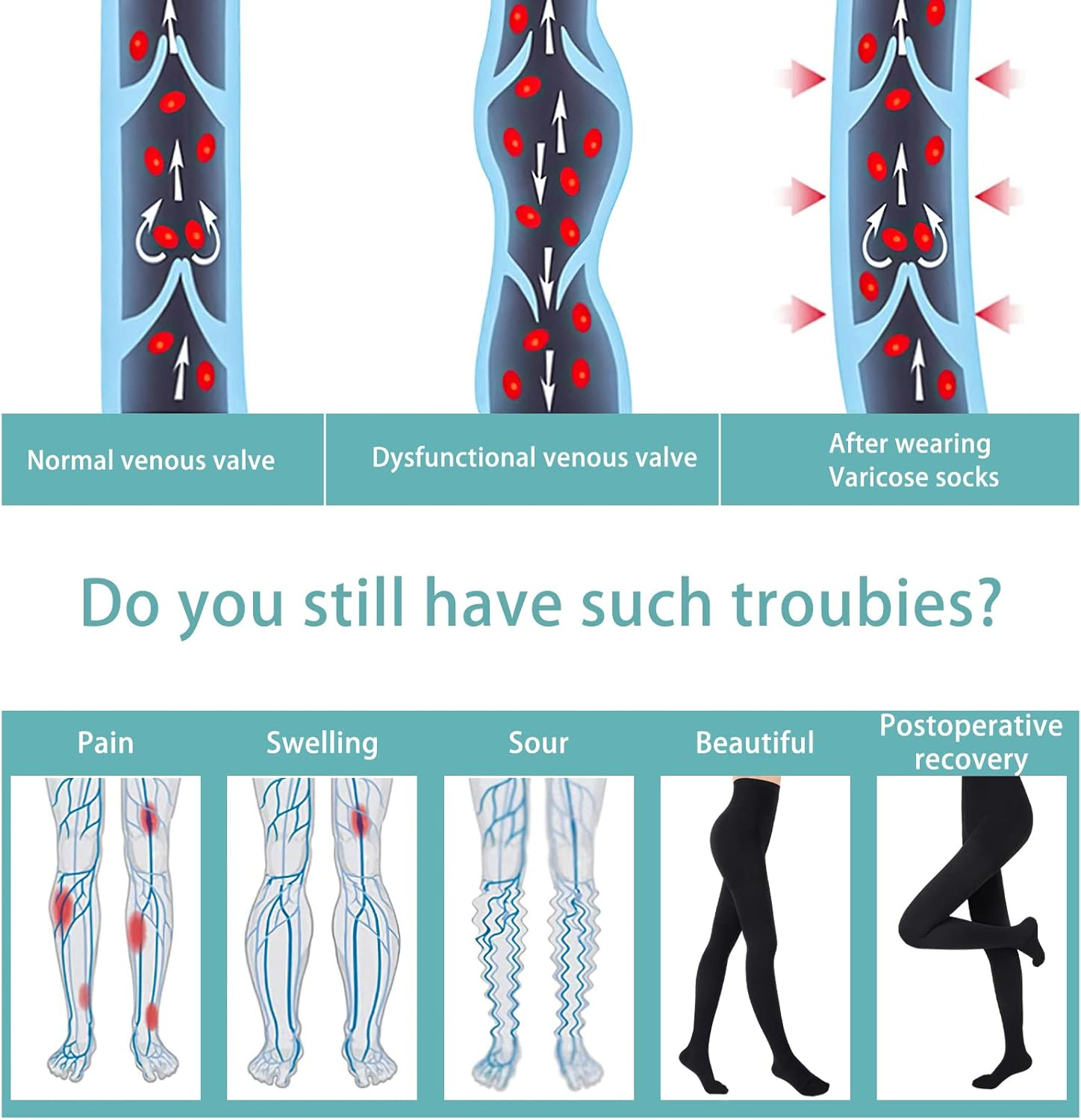 Compression Pantyhose for Women and Men, Closed Toe Medical Compression Stockings, 20-30 Mmhg Graduated Compression Pantyhose image number 4