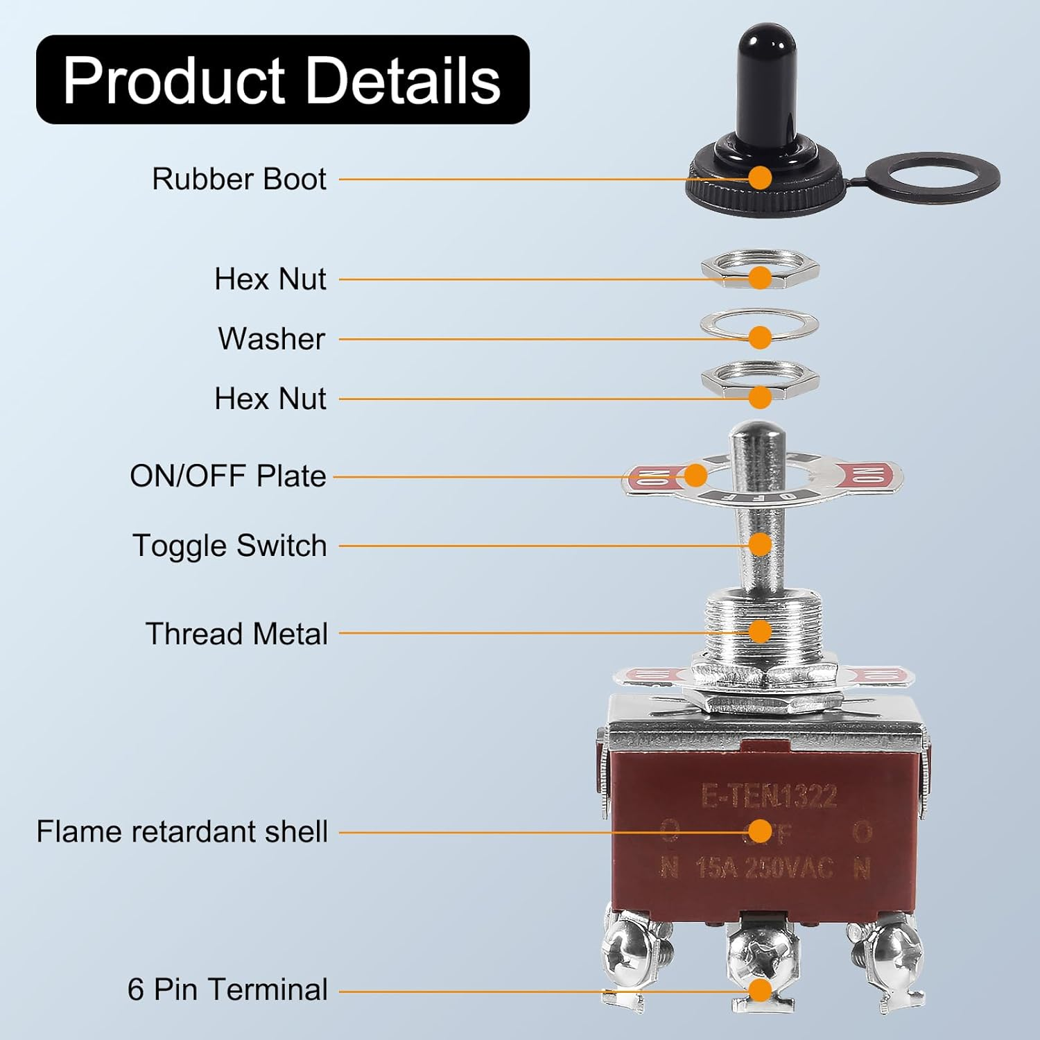 Waterproof Toggle Switch on off 2 Pin SPST DC 12V 30A Marine Toggle Switchat for Car Auto Truck Boat - 5 Pack (（On）-Off-（On）) - On-Off-On image number 5