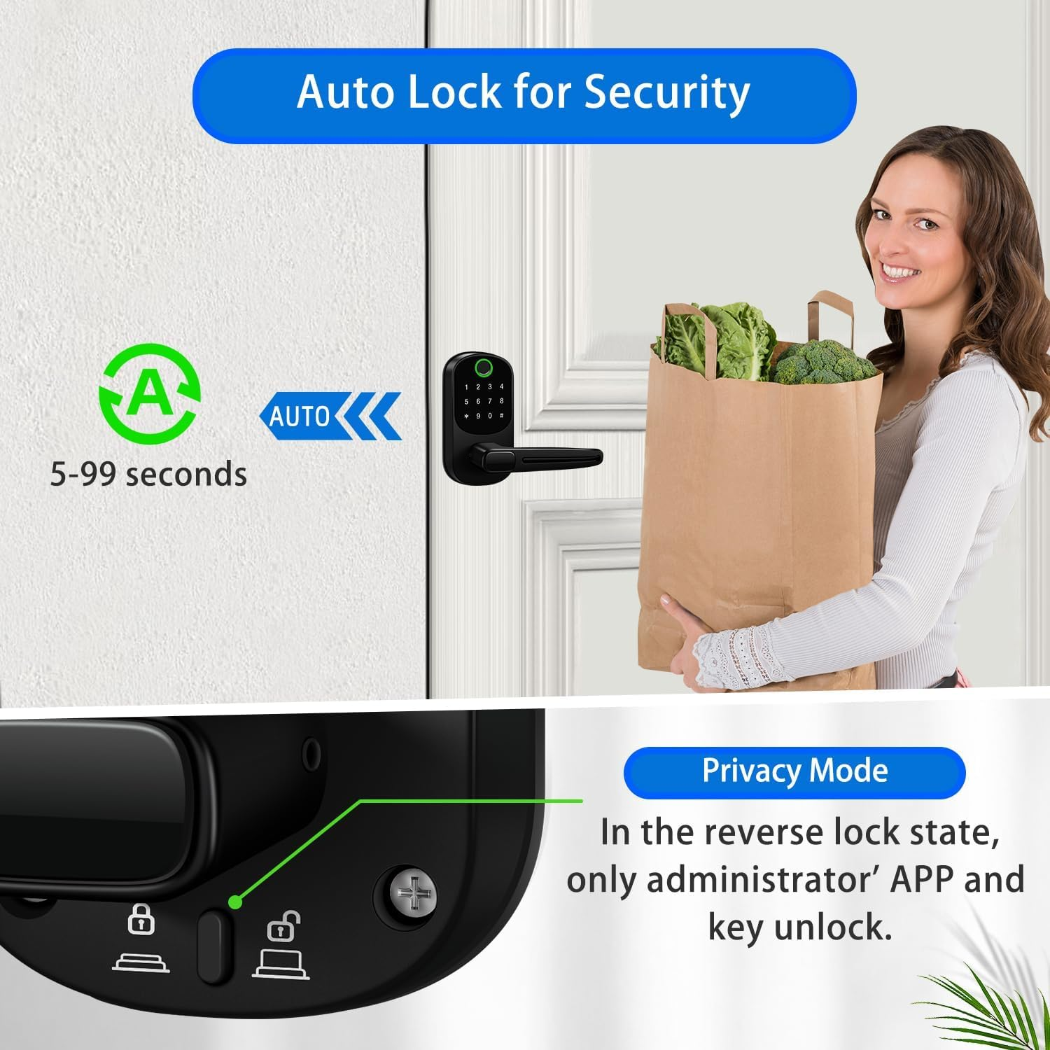 Smart Door Lock