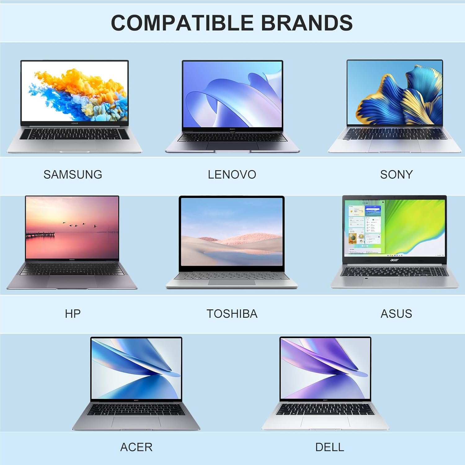 PD90W Universal Laptop Charger 15V 16V 18.5V 19V 19.5V 20V Power Supply AC Adapter, for Lenovo IBM HP Gateway ASUS Acer Dell Samsung Sony Fujitsu Toshiba JBL LCD LG Series Power Cord with 14 Chargin image number 1