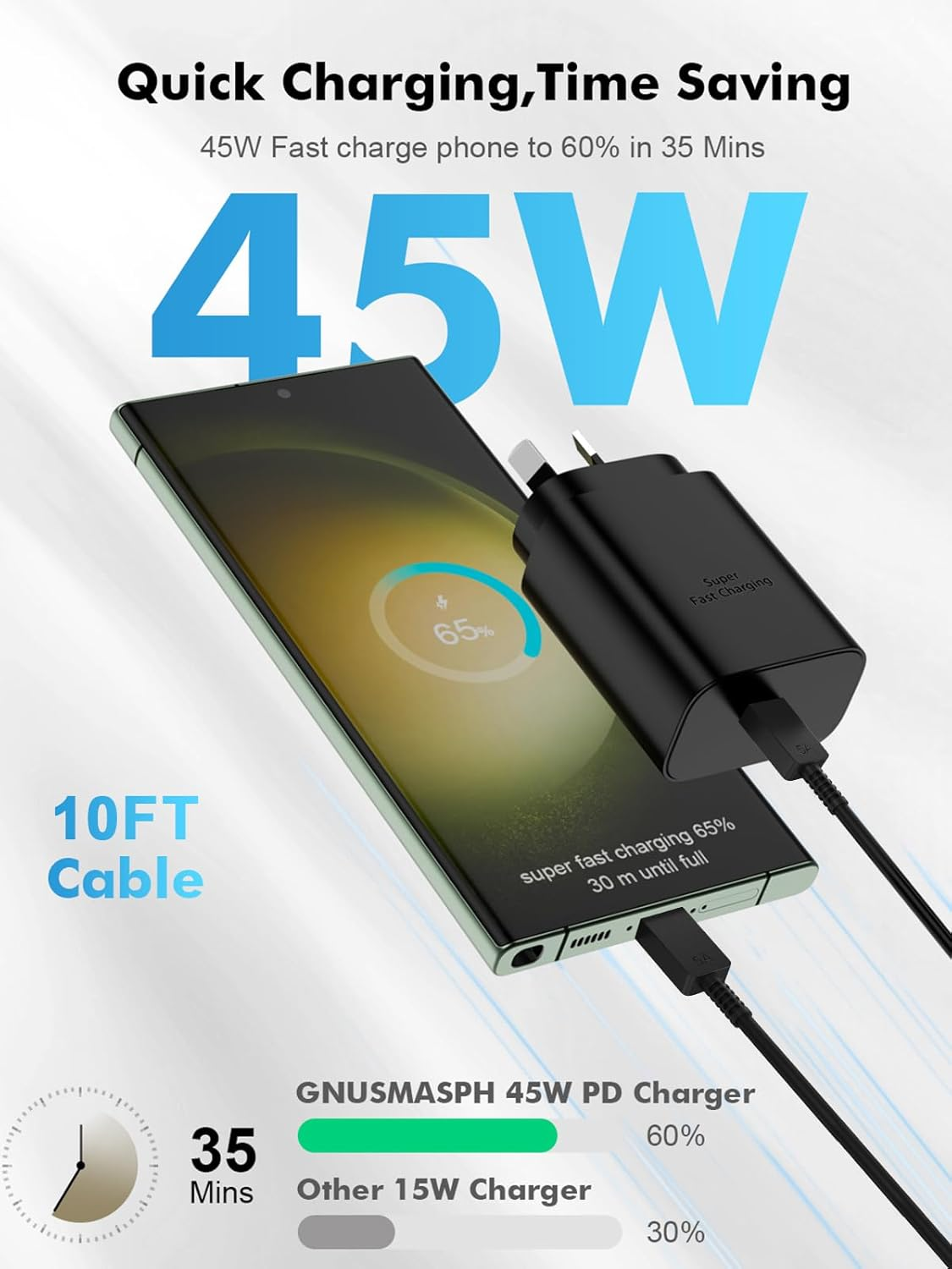 10FT/3M 2-Pack 45W USB C Super Fast Charger for Samsung Fast Charger Compatible with Samsung S25 Ultra/S24/S23/S22/S21 USB C Charger with USB C Cable Type C Fast Charging S20/Note 20/10/Tab S9/S8/S7