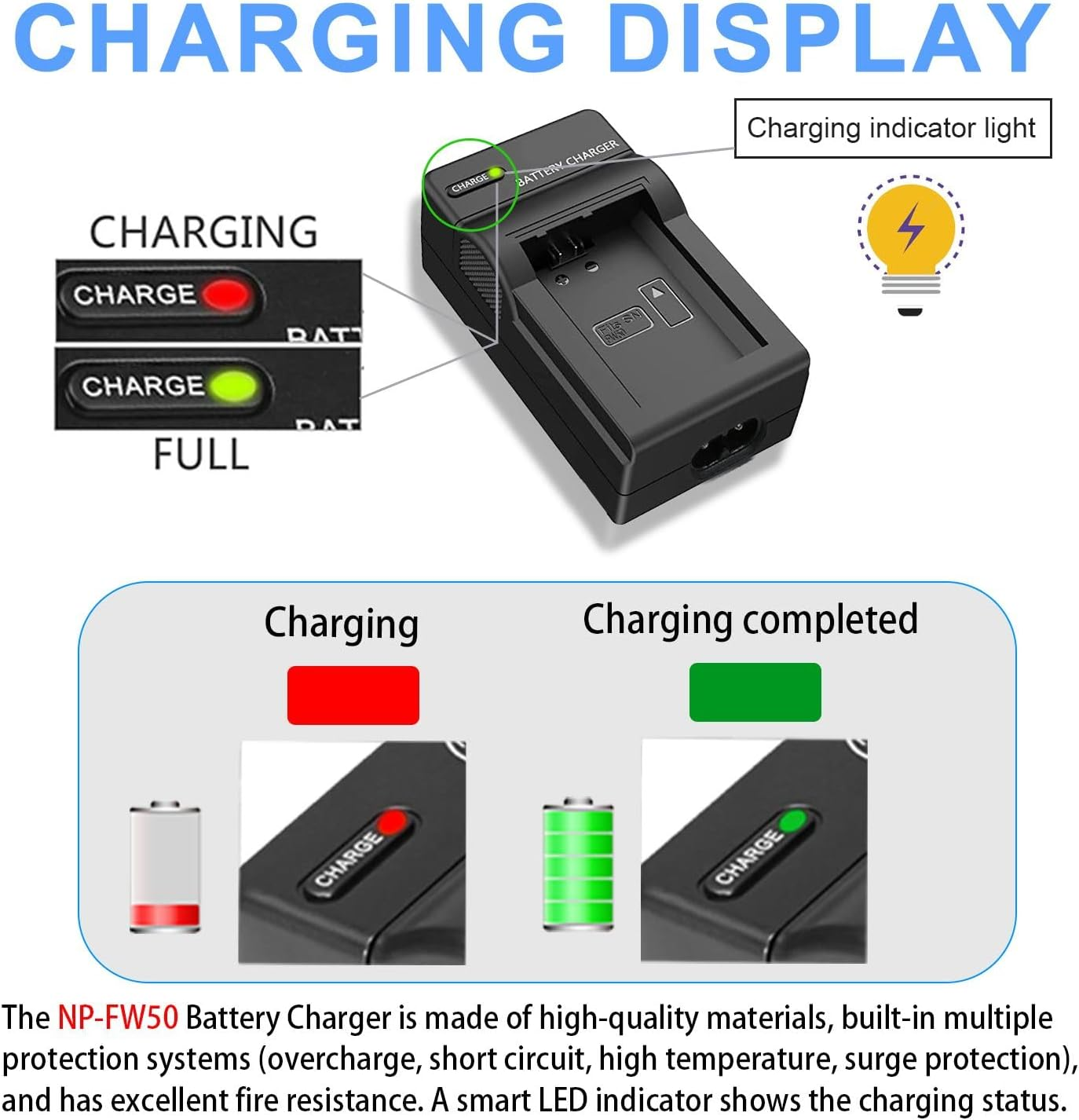 NP-FW50 Battery Charger Set Compatible with Sony Alpha A6500 A6400 A6300 A6000 A7, A7II, A7R, A7RII, A7S, A7SII, A7S2 NEX-3/5/7 Series Camera image number 1