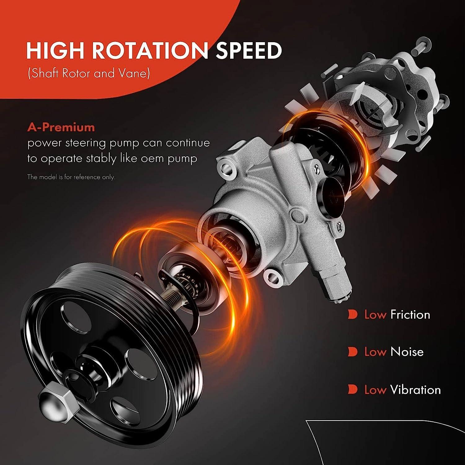 A-Premium Power Steering Pump Compatible with Subaru Impreza 1997-1998, Legacy 1997-1999, 1.8L 2.2L 2.5L Naturally Aspirated, Replace # 34411AC150