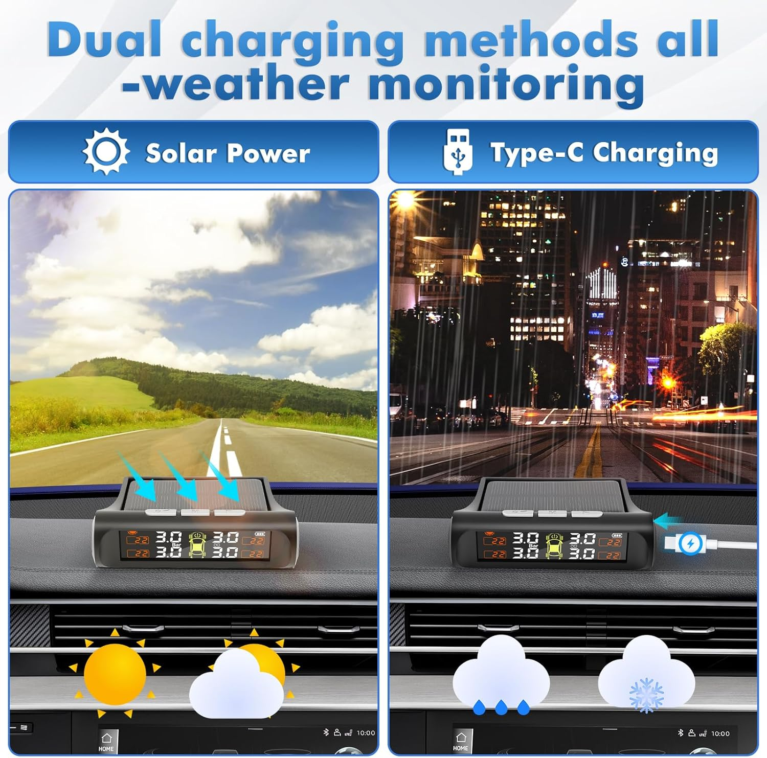 Tyre Pressure Monitoring System,Tpms with Solar & USB Charging, TPMS W/4 External Sensors & 5 Alarm Modes,Real Time Monitoring Pressure & Temperature, Auto Sleep,Suitable for 4 Wheeled Vehicles image number 1